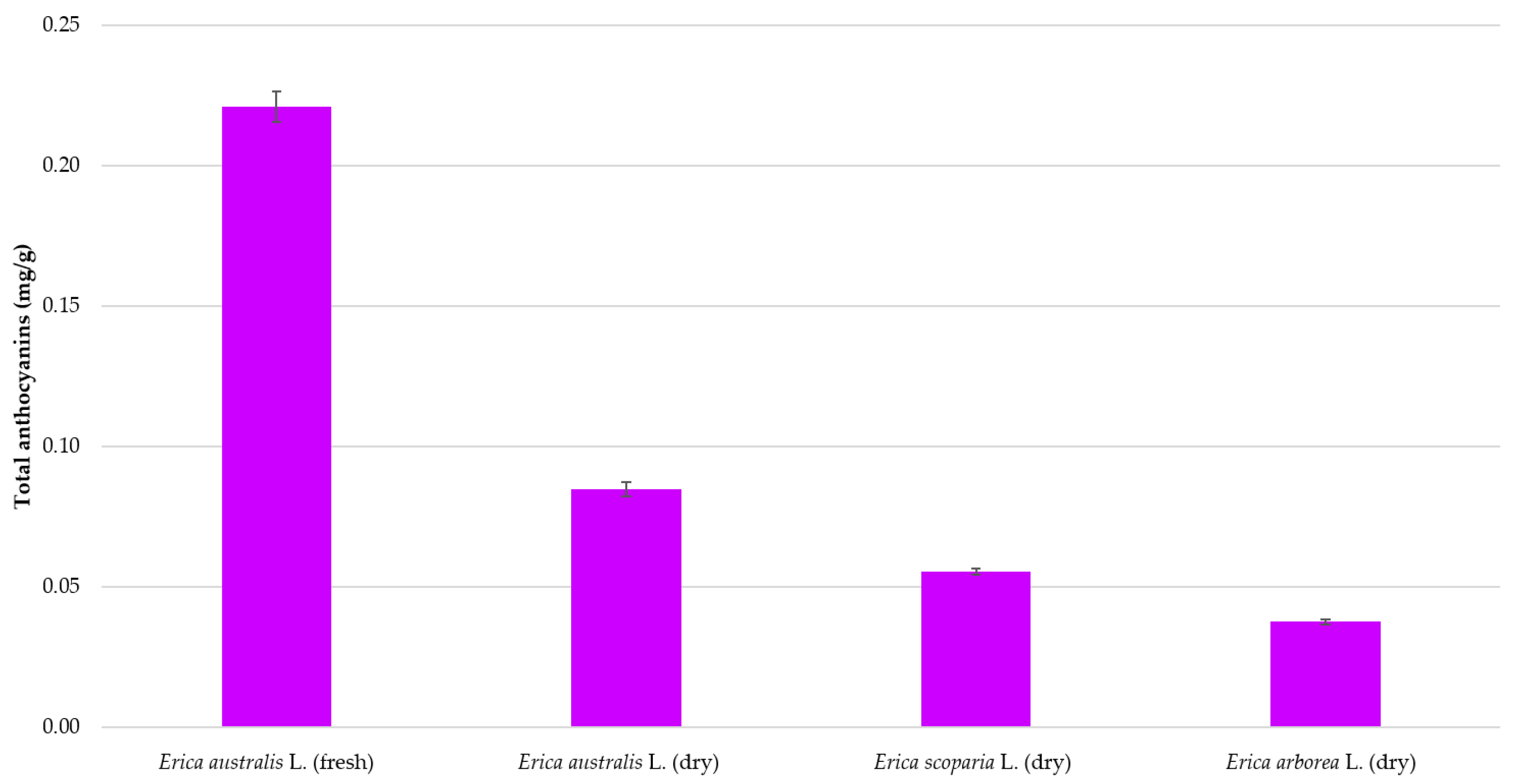 Molecules 26 02884 g006 Molecules 26 02884 g006