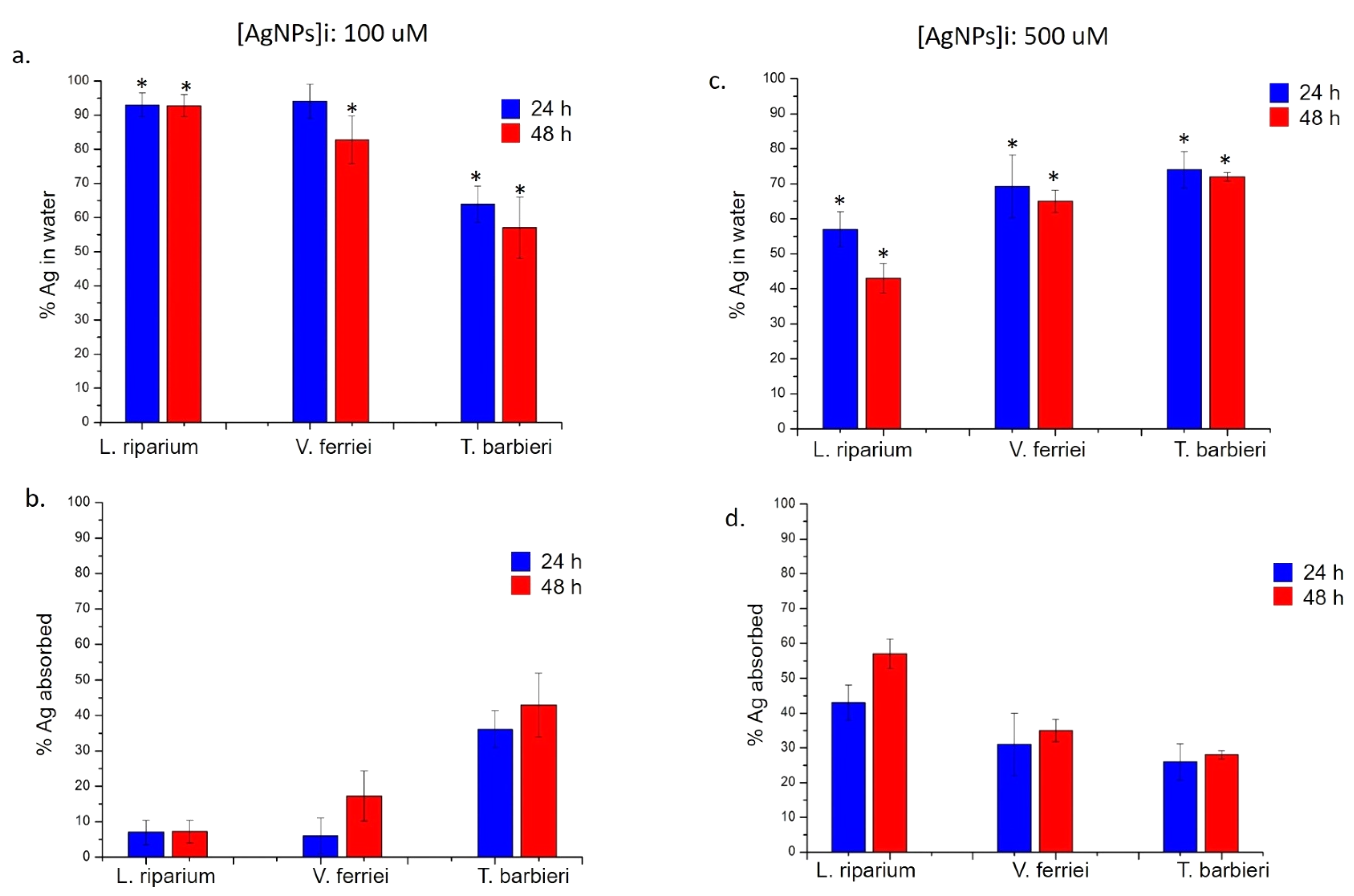 Molecules 26 02885 g008