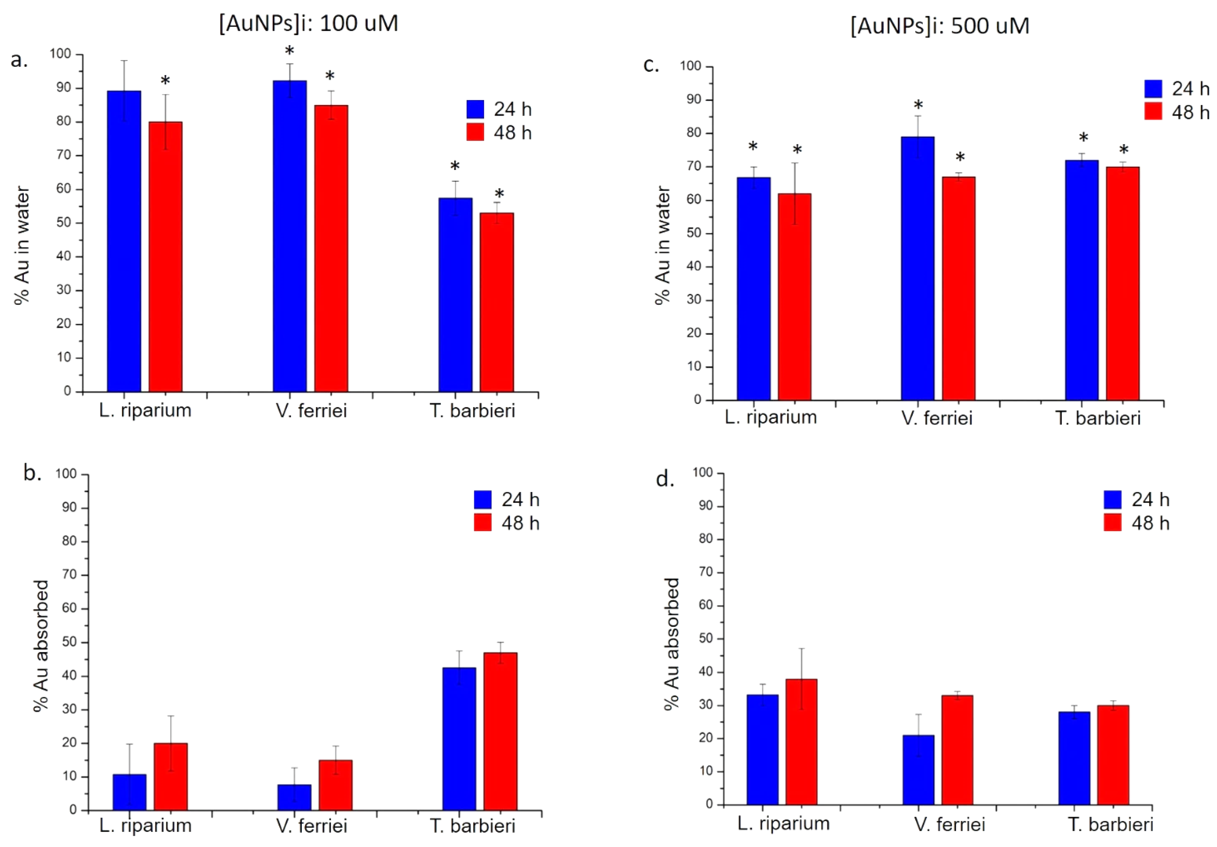 Molecules 26 02885 g009