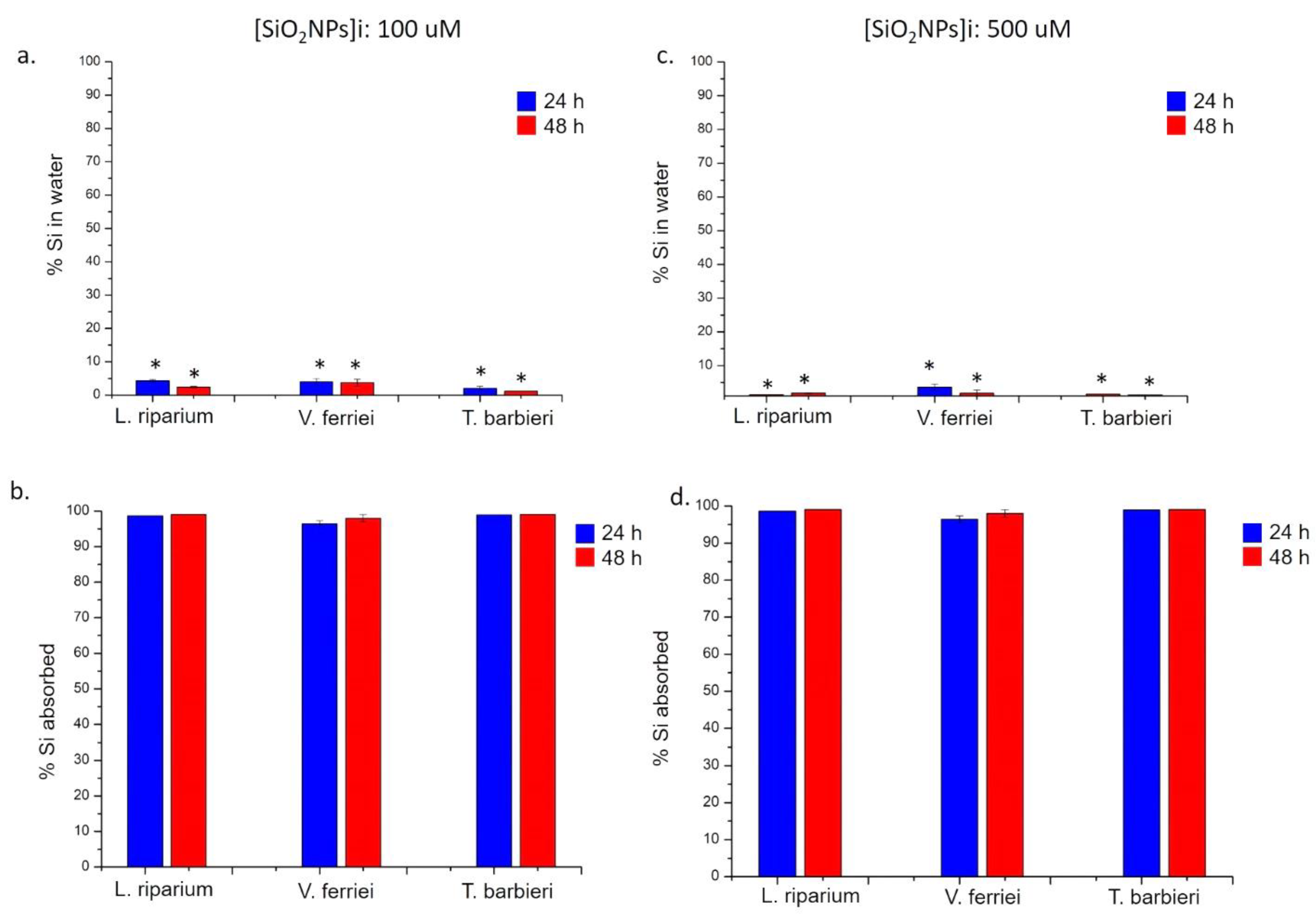 Molecules 26 02885 g010