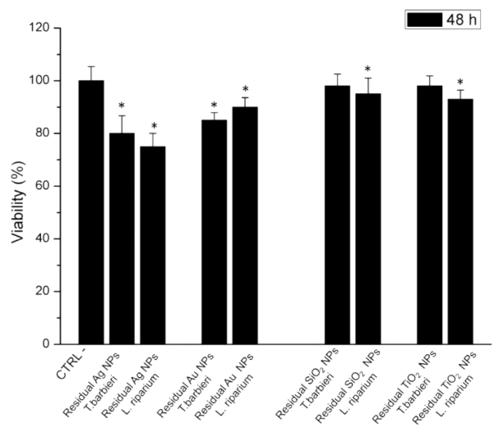 Molecules 26 02885 g012