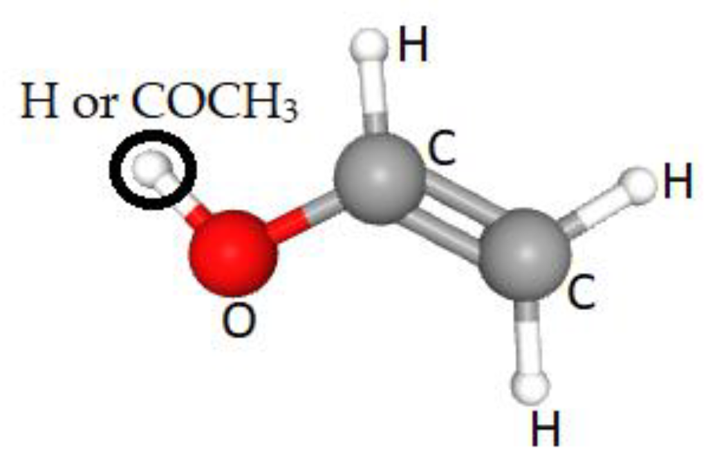 Molecules 26 02886 g002 Molecules 26 02886 g002