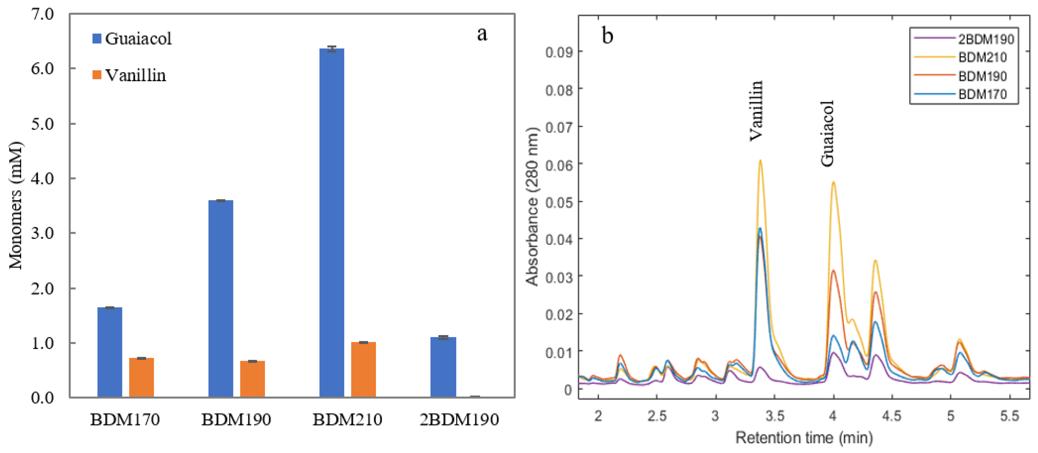 Molecules 26 02887 g001 Molecules 26 02887 g001