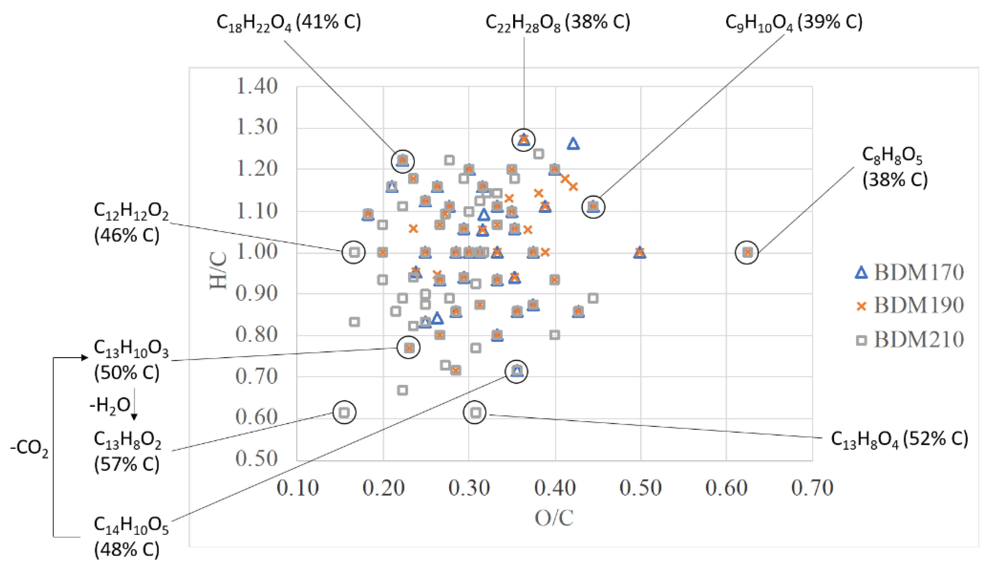 Molecules 26 02887 g003 Molecules 26 02887 g003