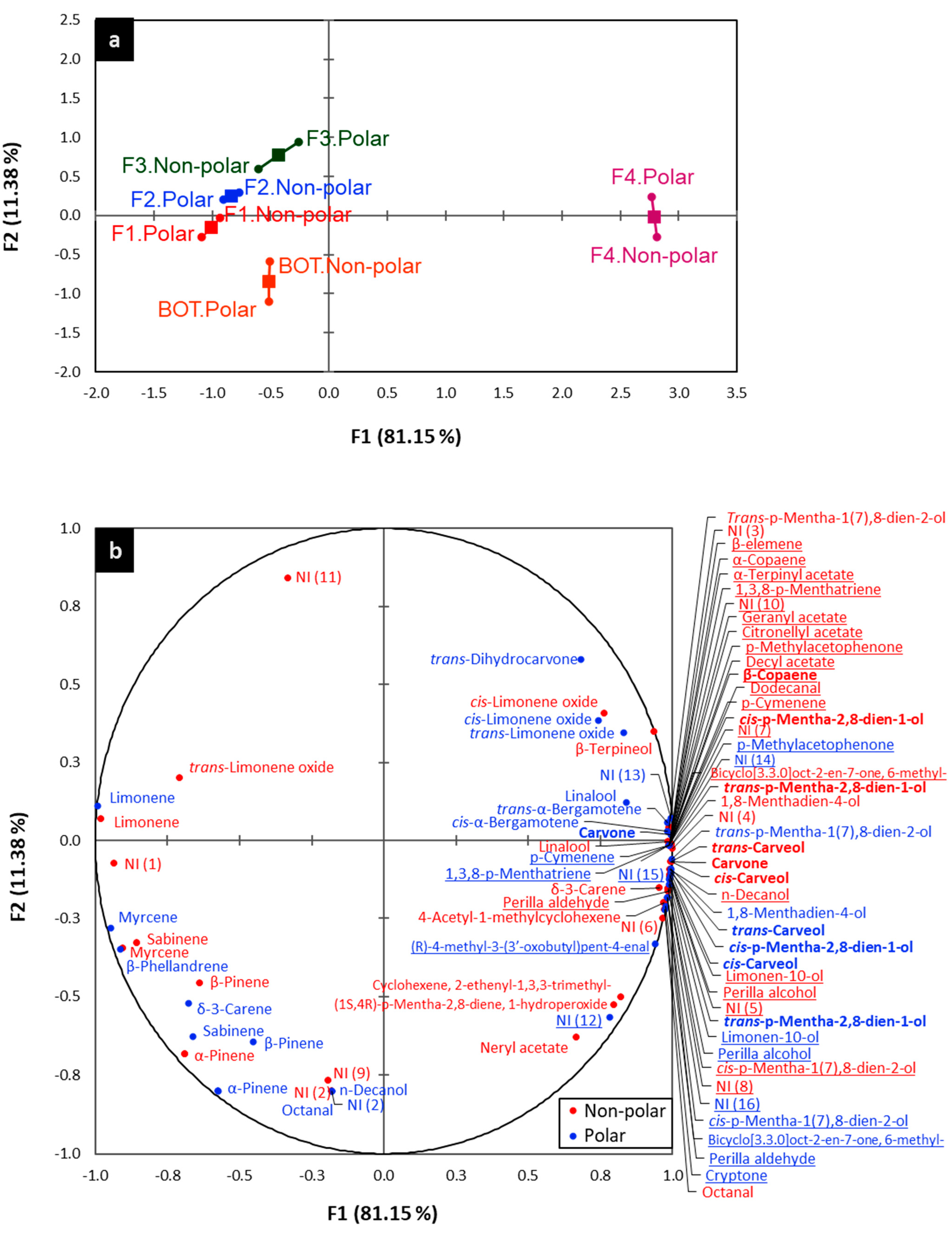 Molecules 26 02888 g001 Molecules 26 02888 g001