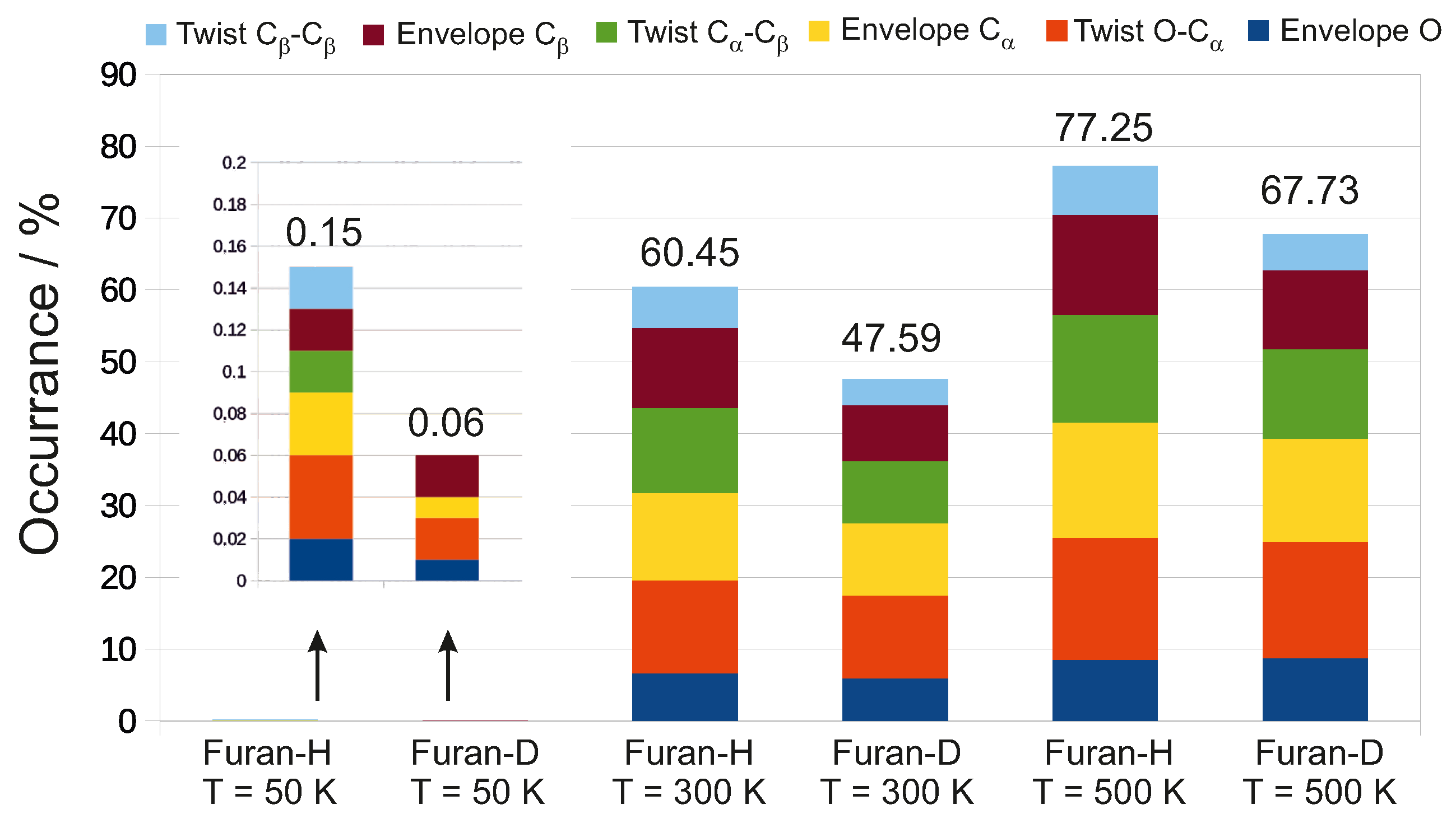 Molecules 26 02889 g003