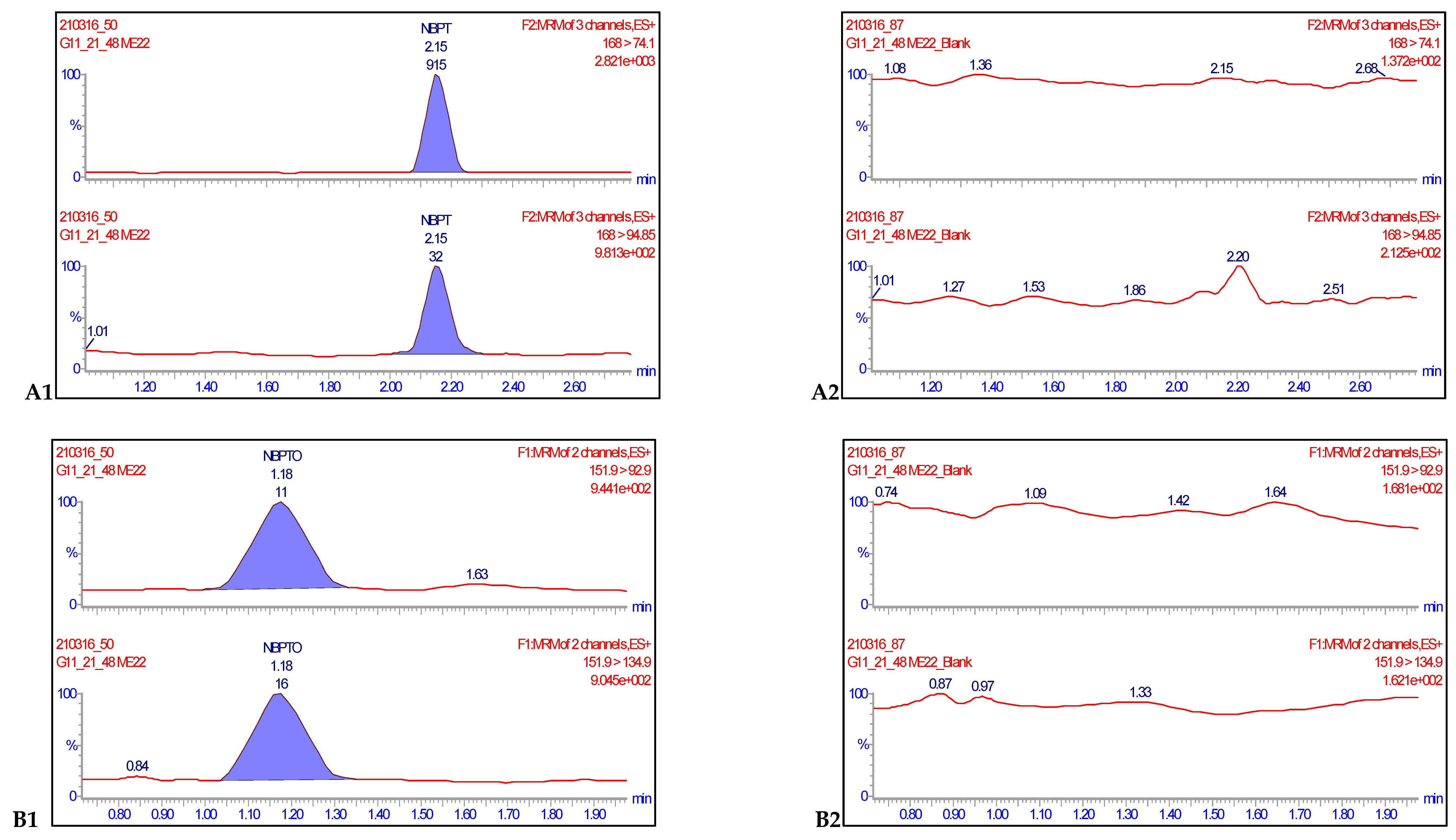 Molecules 26 02890 g003 Molecules 26 02890 g003