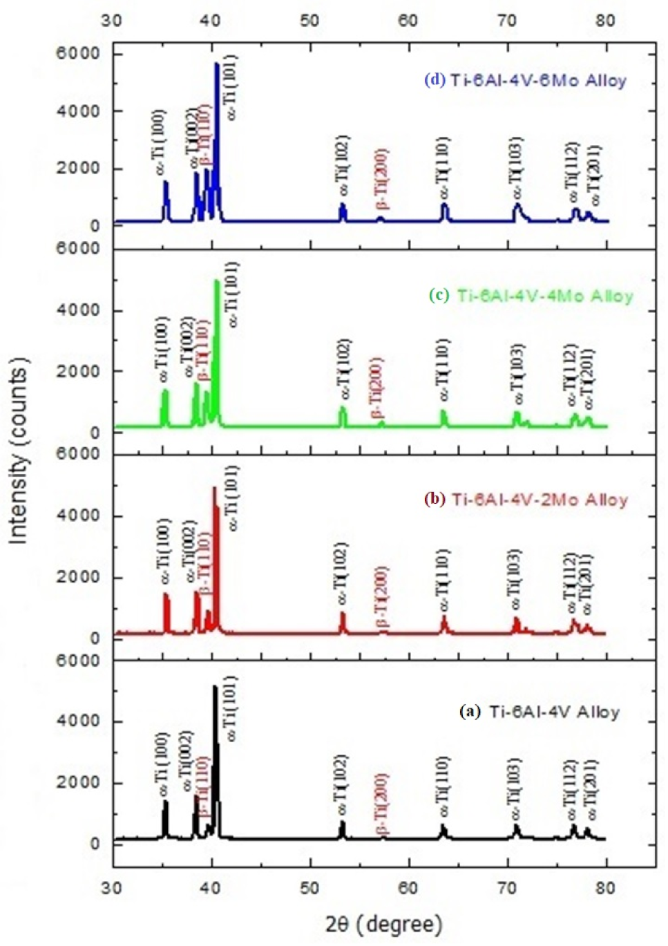 Molecules 26 02894 g001