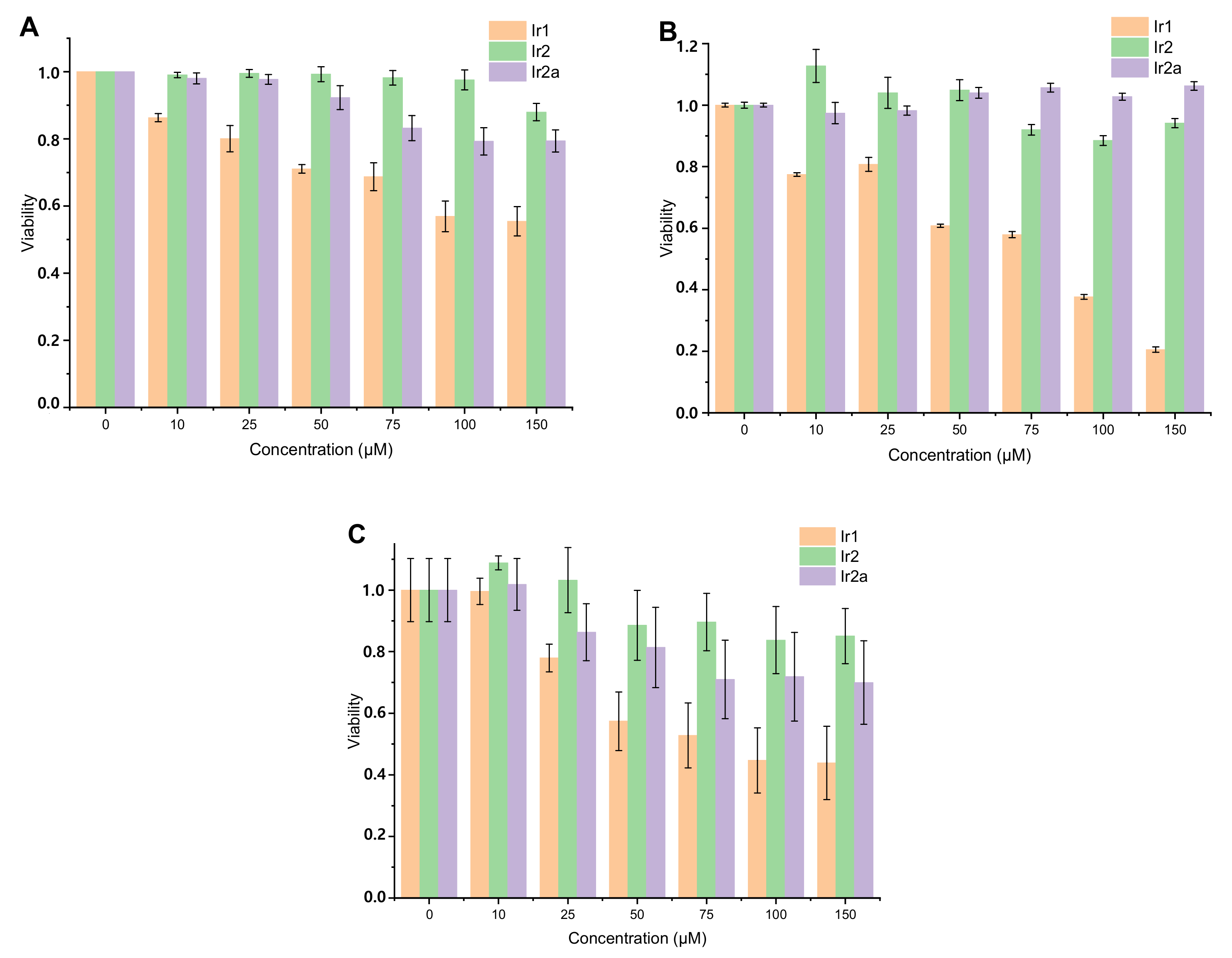 Molecules 26 02898 g005