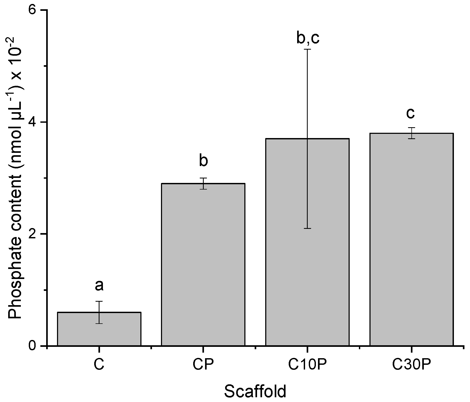 Molecules 26 02899 g002
