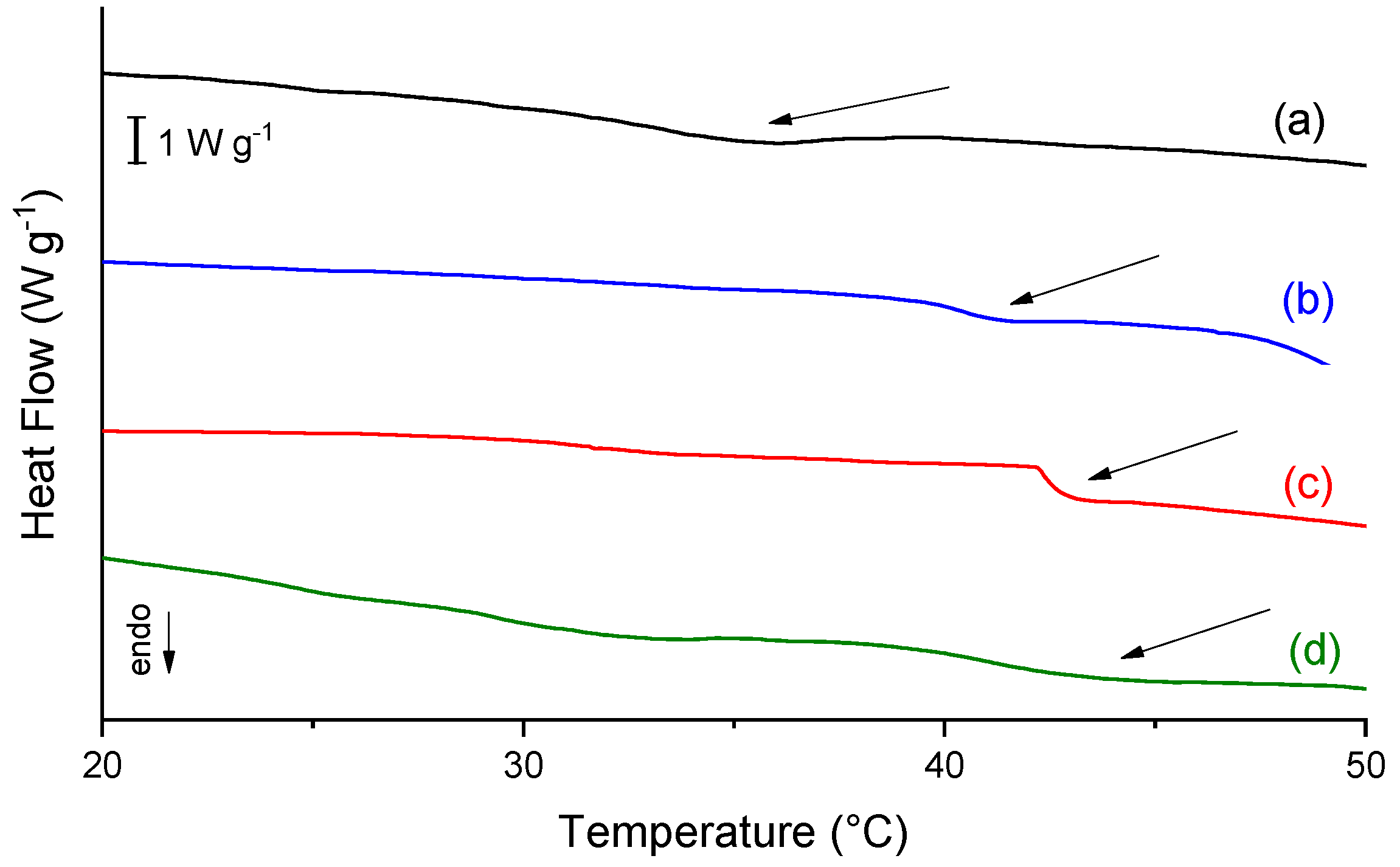 Molecules 26 02899 g005