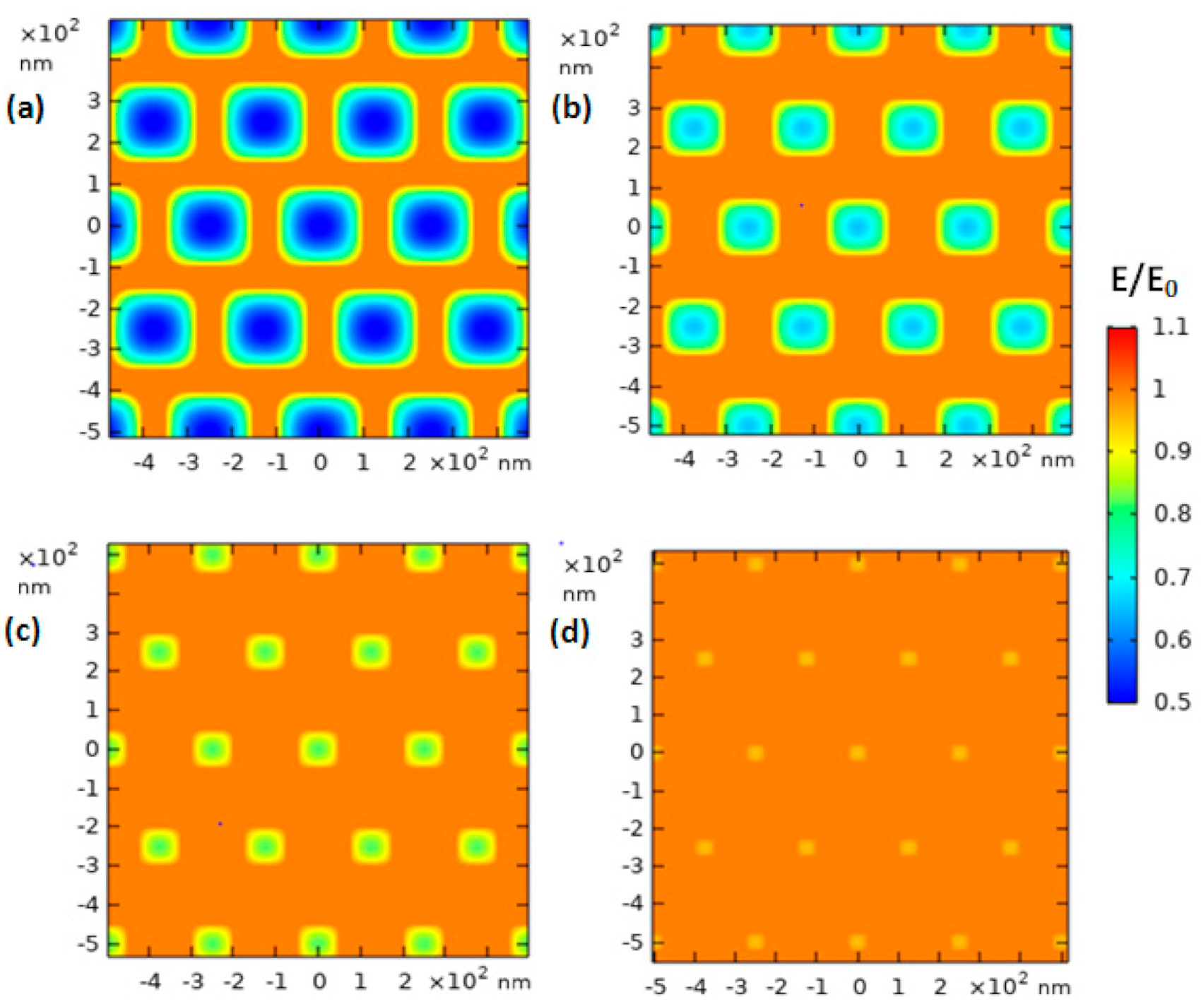 Molecules 26 02900 g007