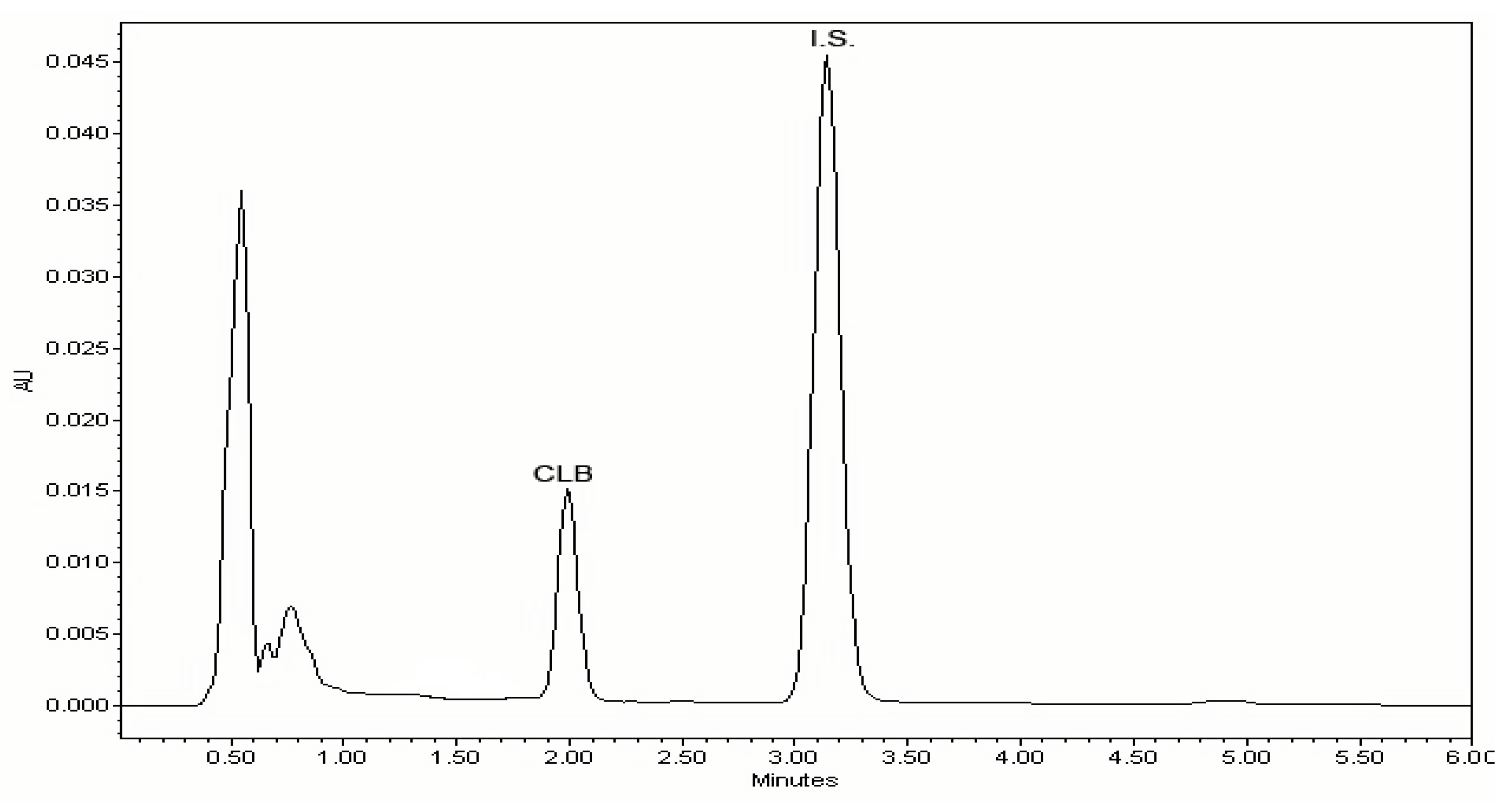 Molecules 26 02903 g002