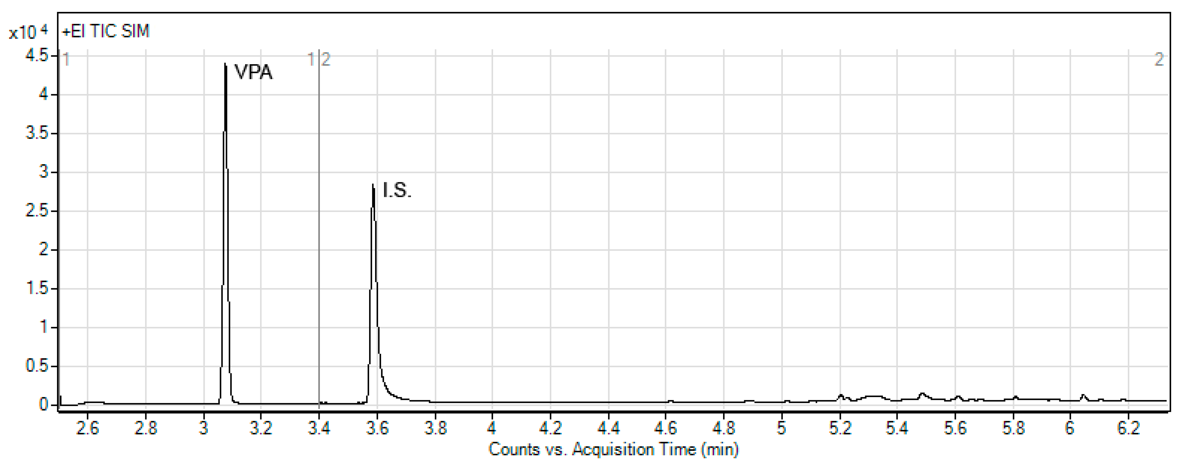 Molecules 26 02903 g004