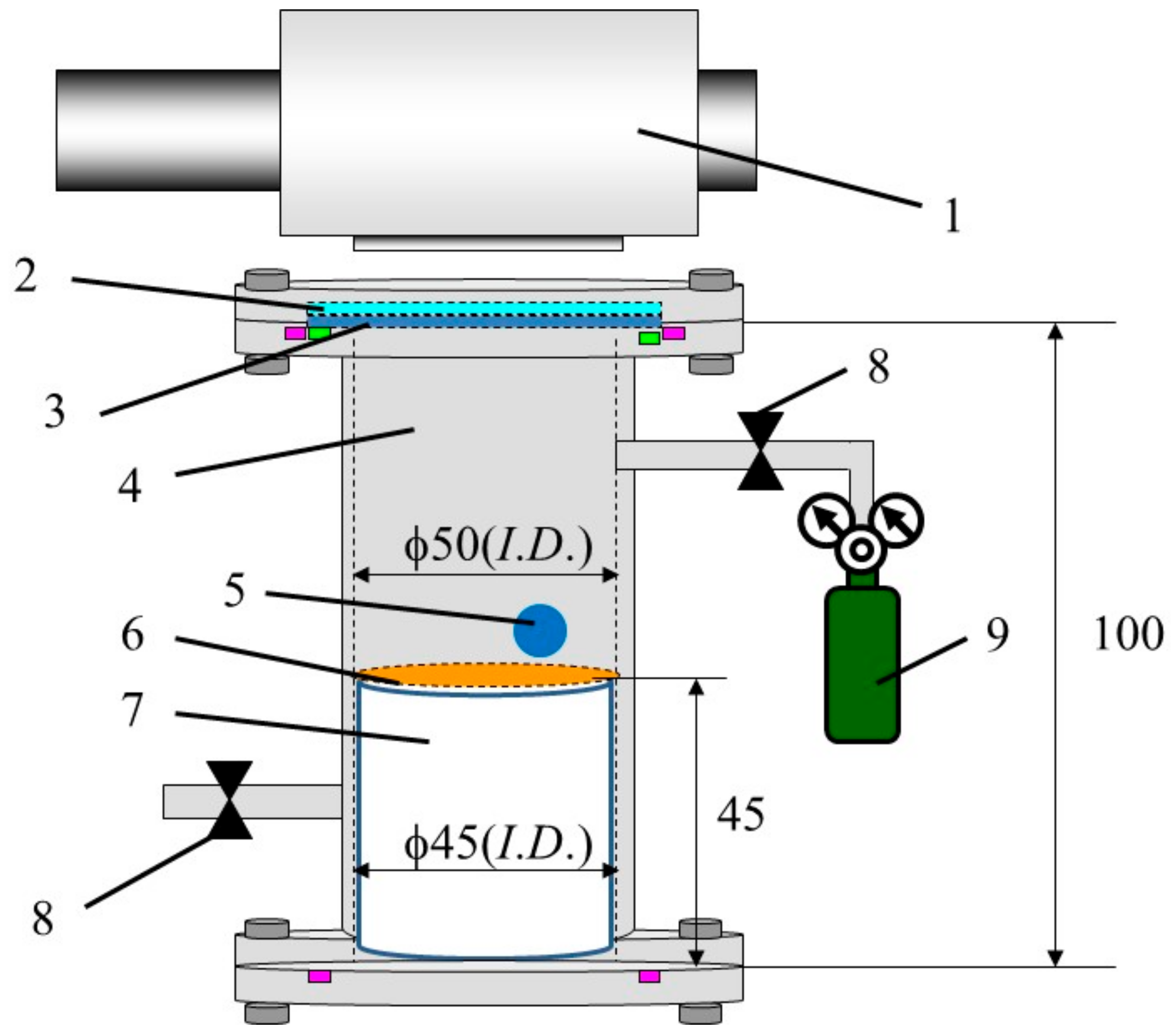 Molecules 26 02904 g001 Molecules 26 02904 g001