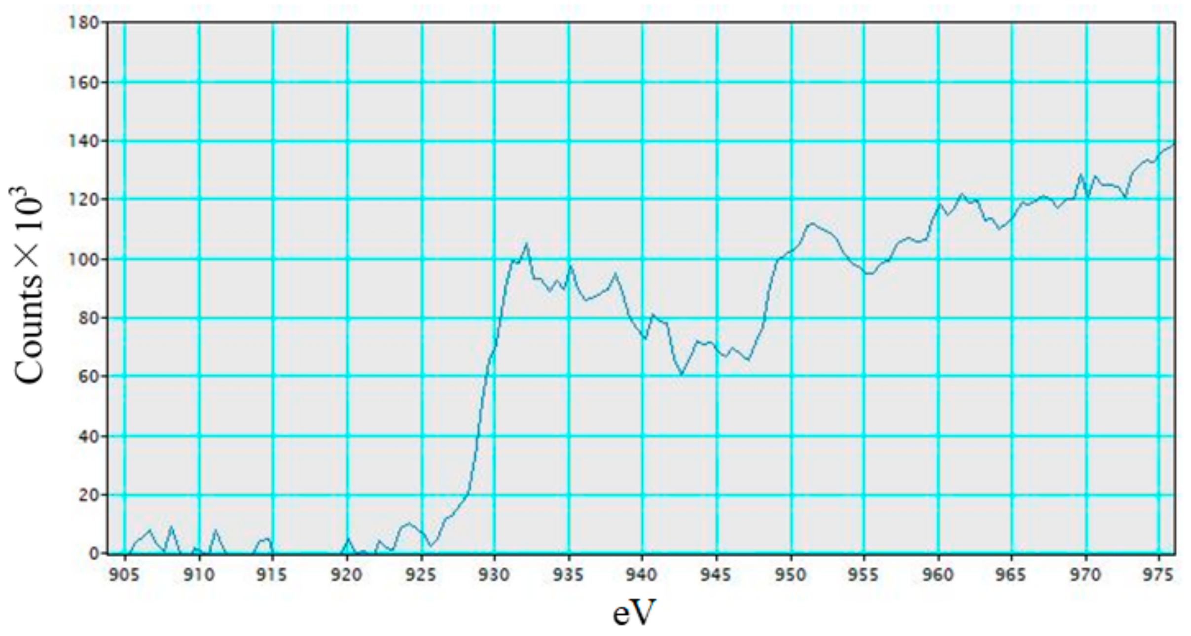 Molecules 26 02904 g007 Molecules 26 02904 g007