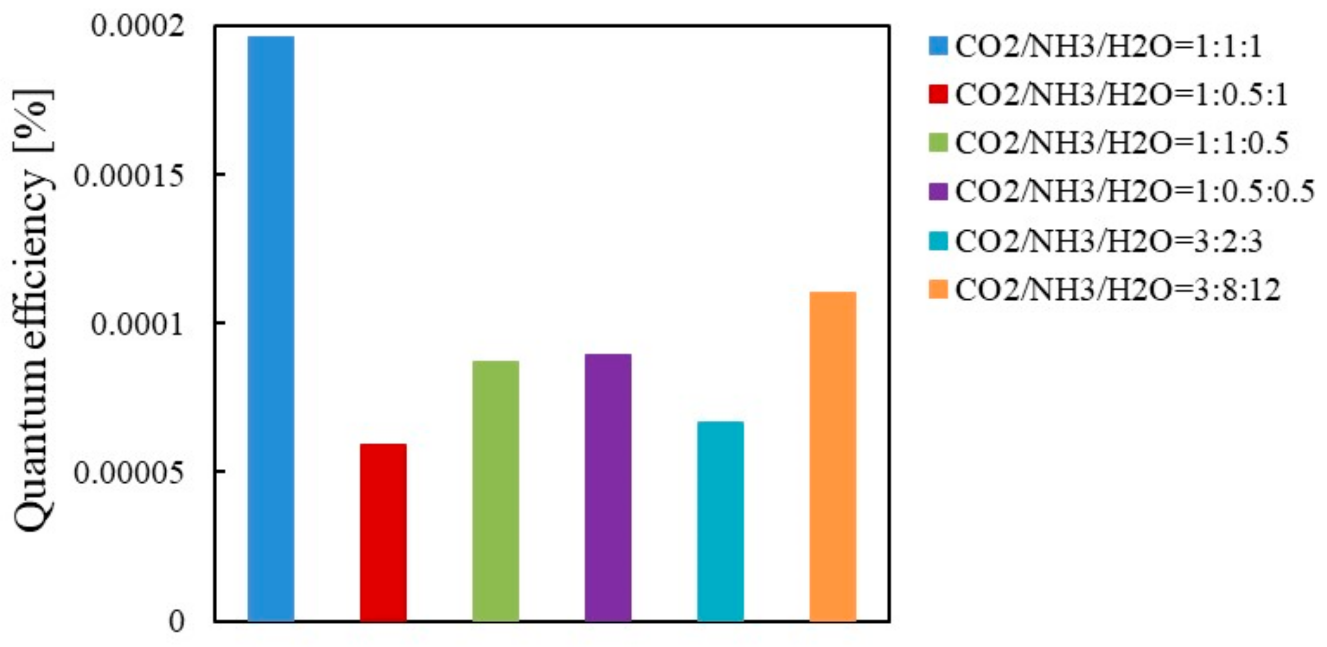 Molecules 26 02904 g009 Molecules 26 02904 g009