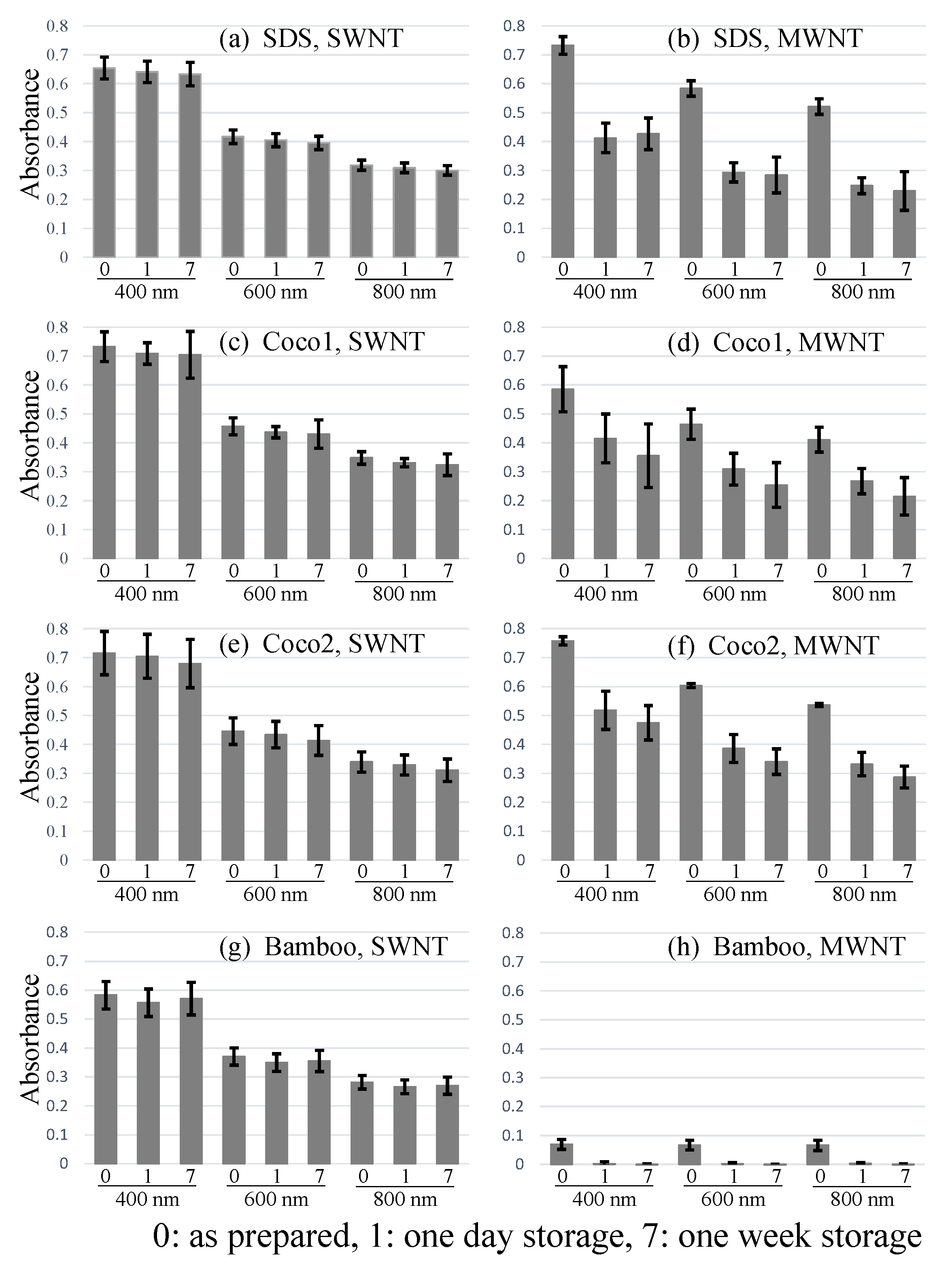 Molecules 26 02908 g002 Molecules 26 02908 g002