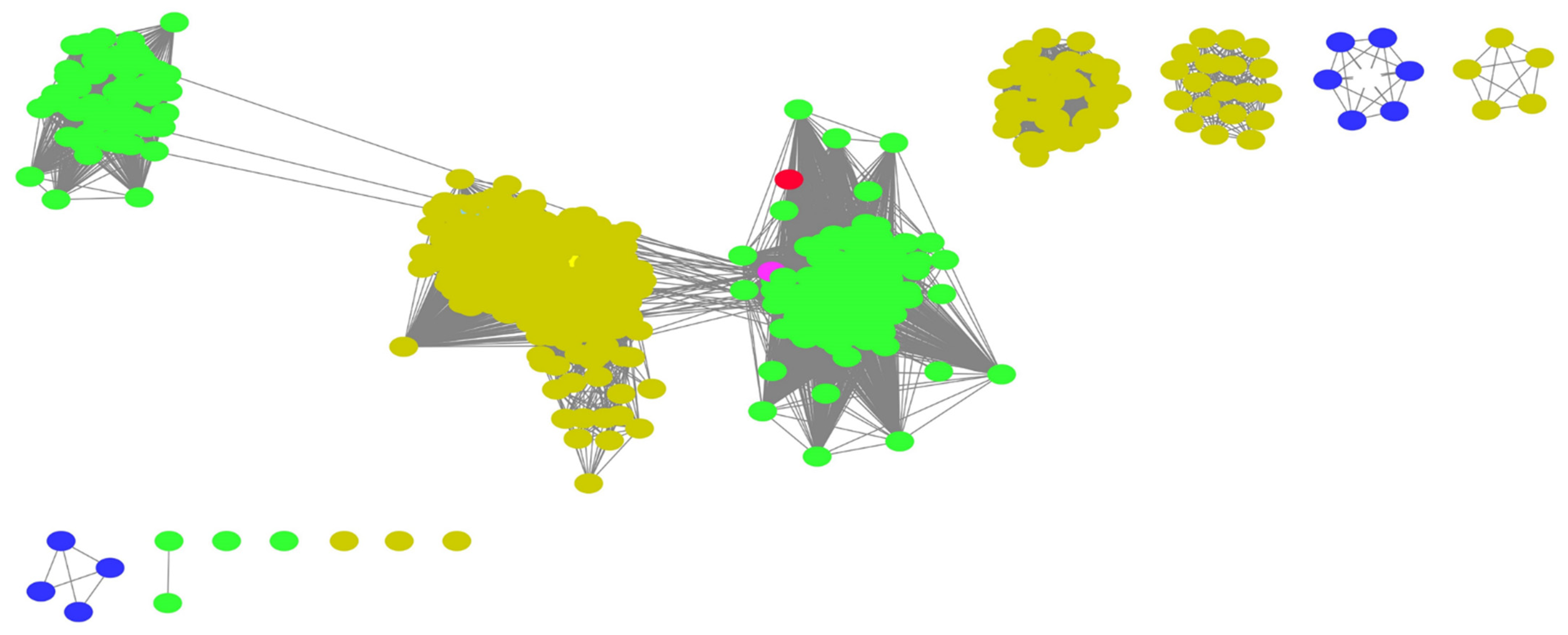 Molecules 26 02914 g005