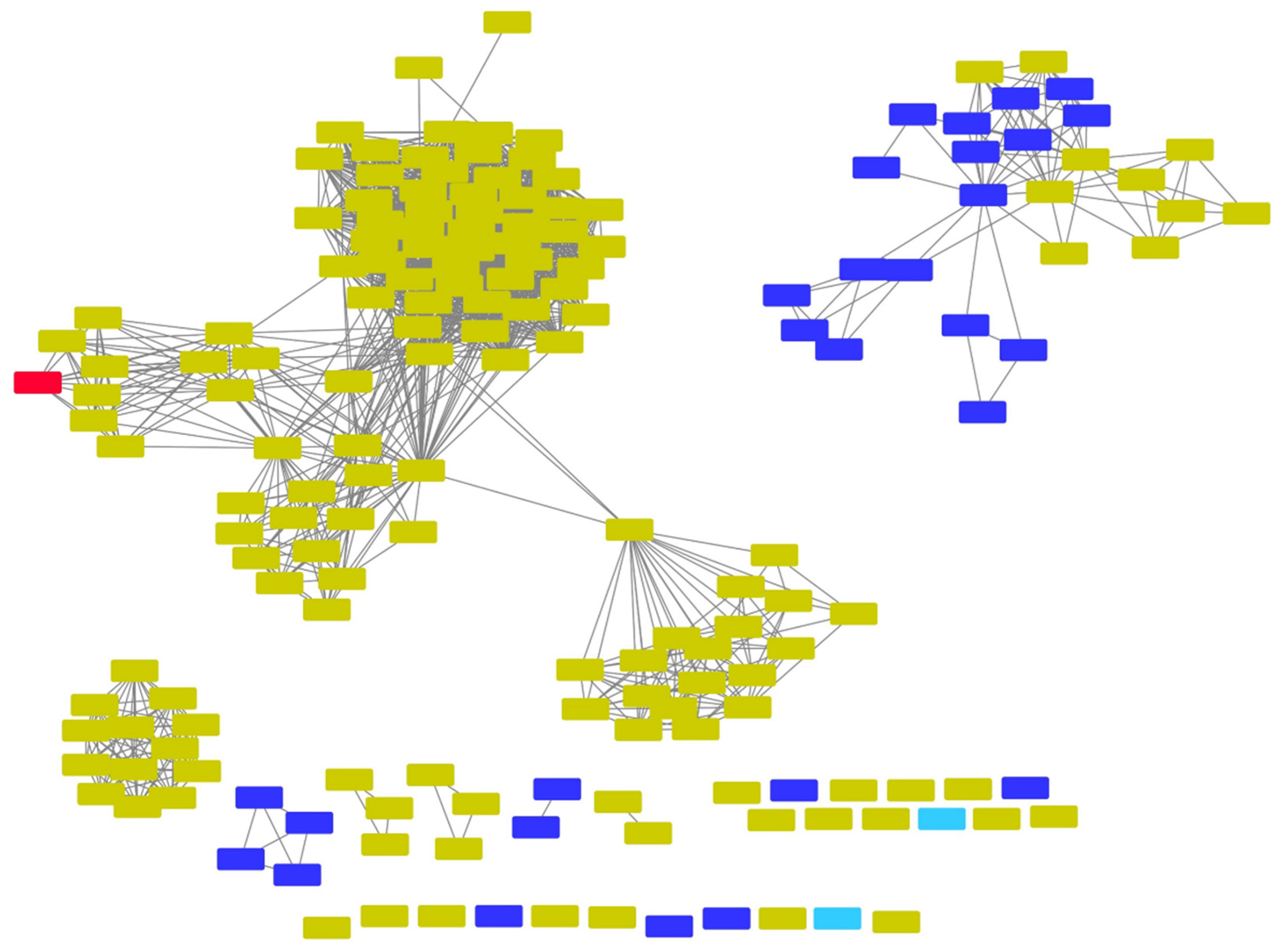 Molecules 26 02914 g007