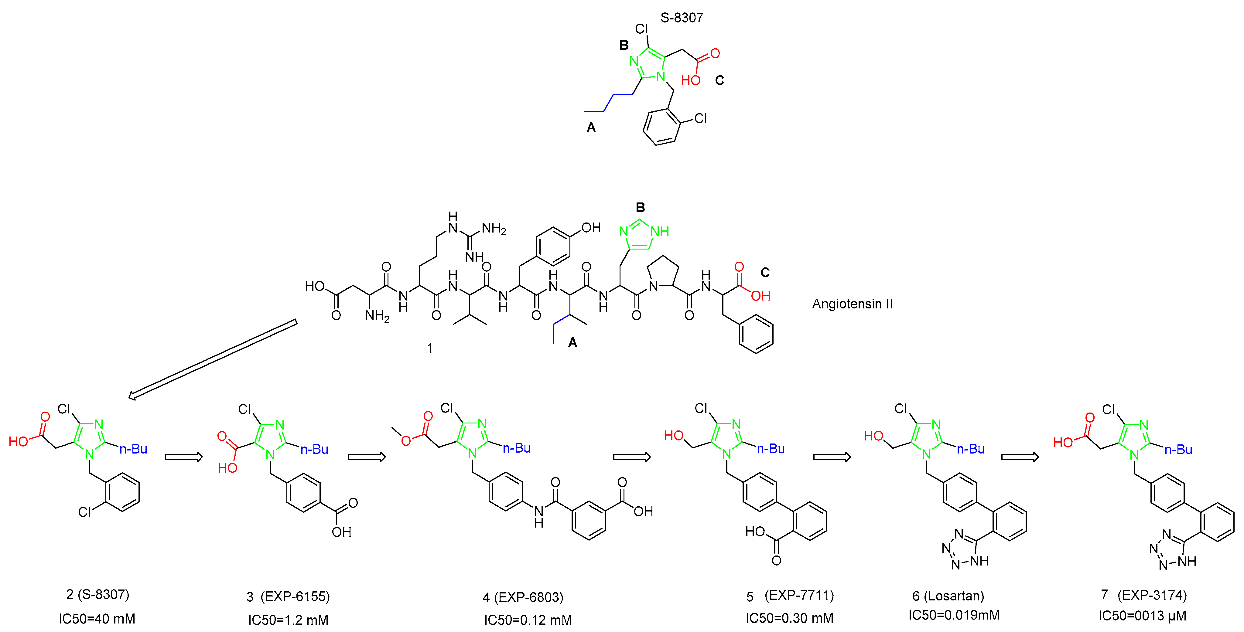 Molecules 26 02927 g001 Molecules 26 02927 g001