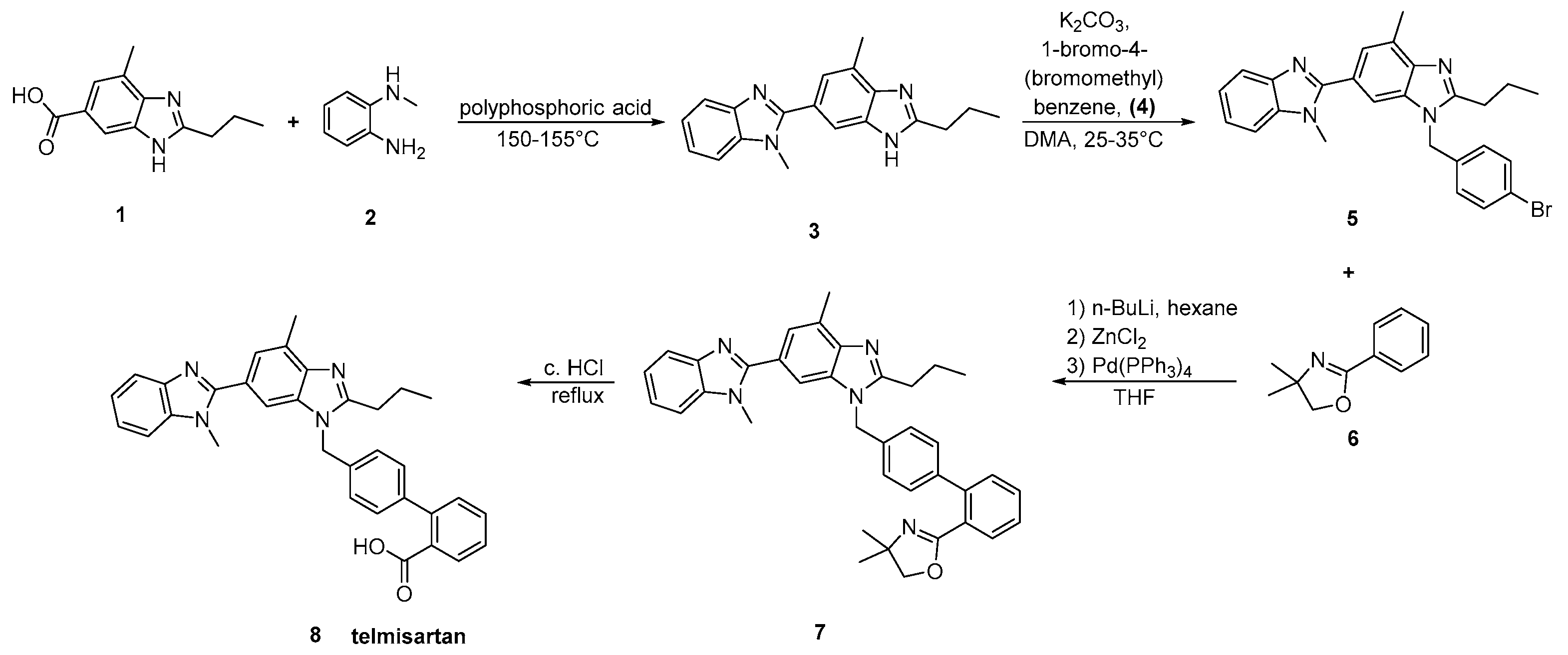 Molecules 26 02927 sch014 Molecules 26 02927 sch014
