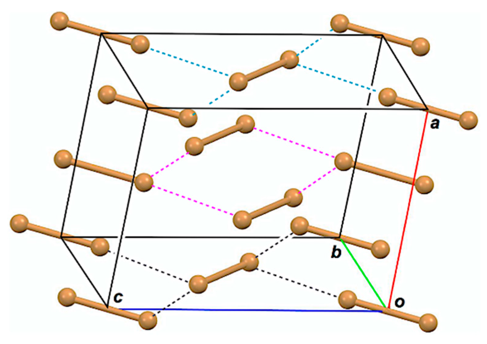 Molecules 26 02936 g001 Molecules 26 02936 g001