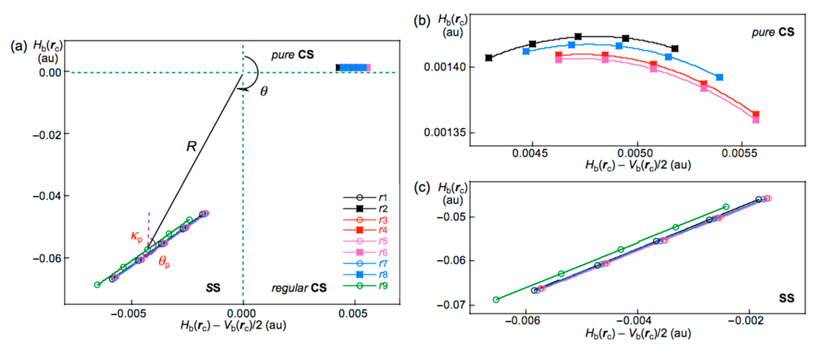 Molecules 26 02936 g005 Molecules 26 02936 g005