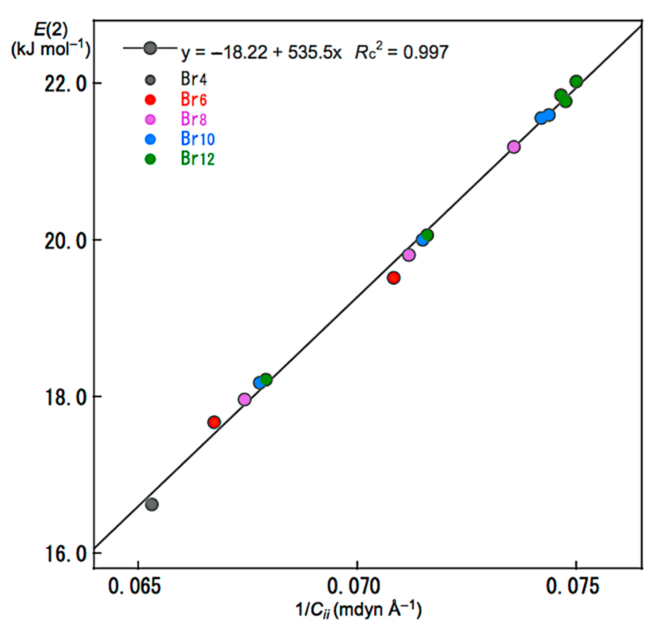 Molecules 26 02936 g007 Molecules 26 02936 g007