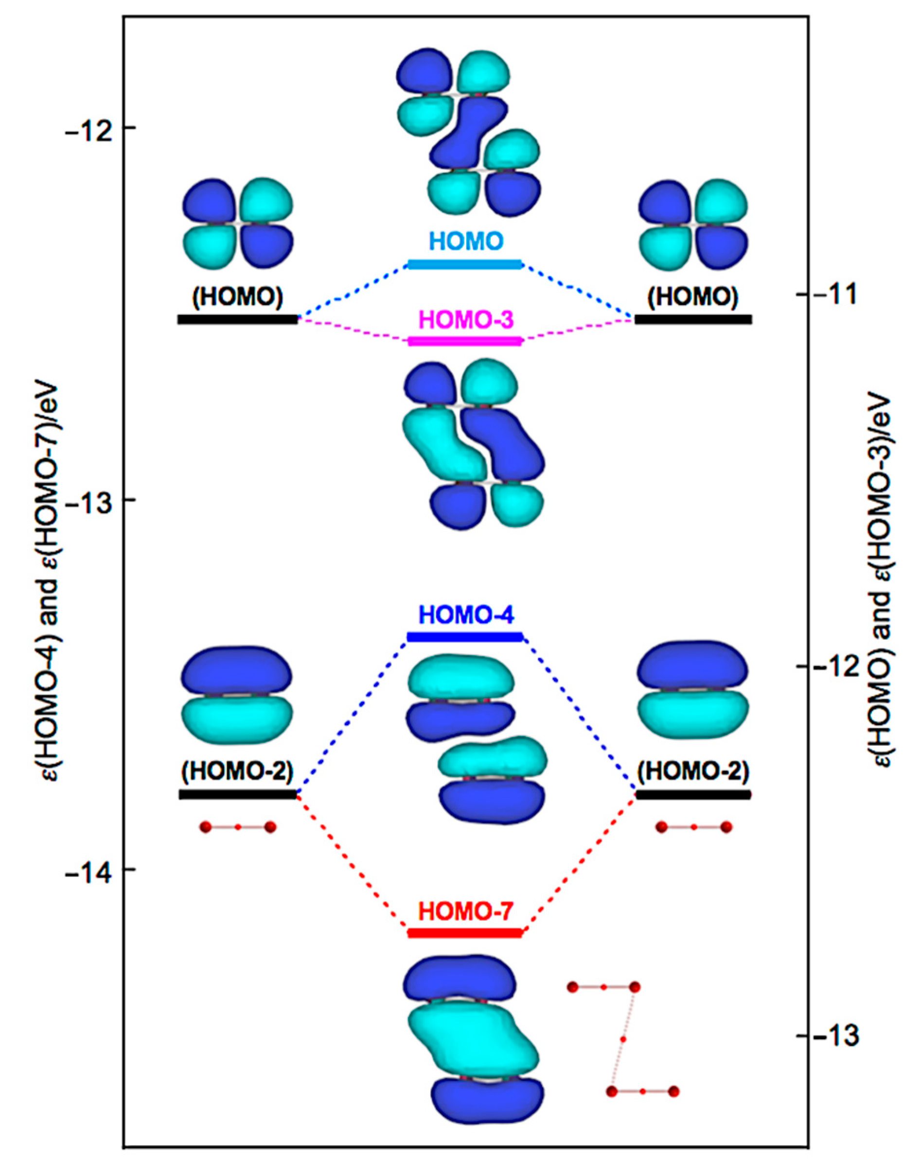 Molecules 26 02936 g009 Molecules 26 02936 g009