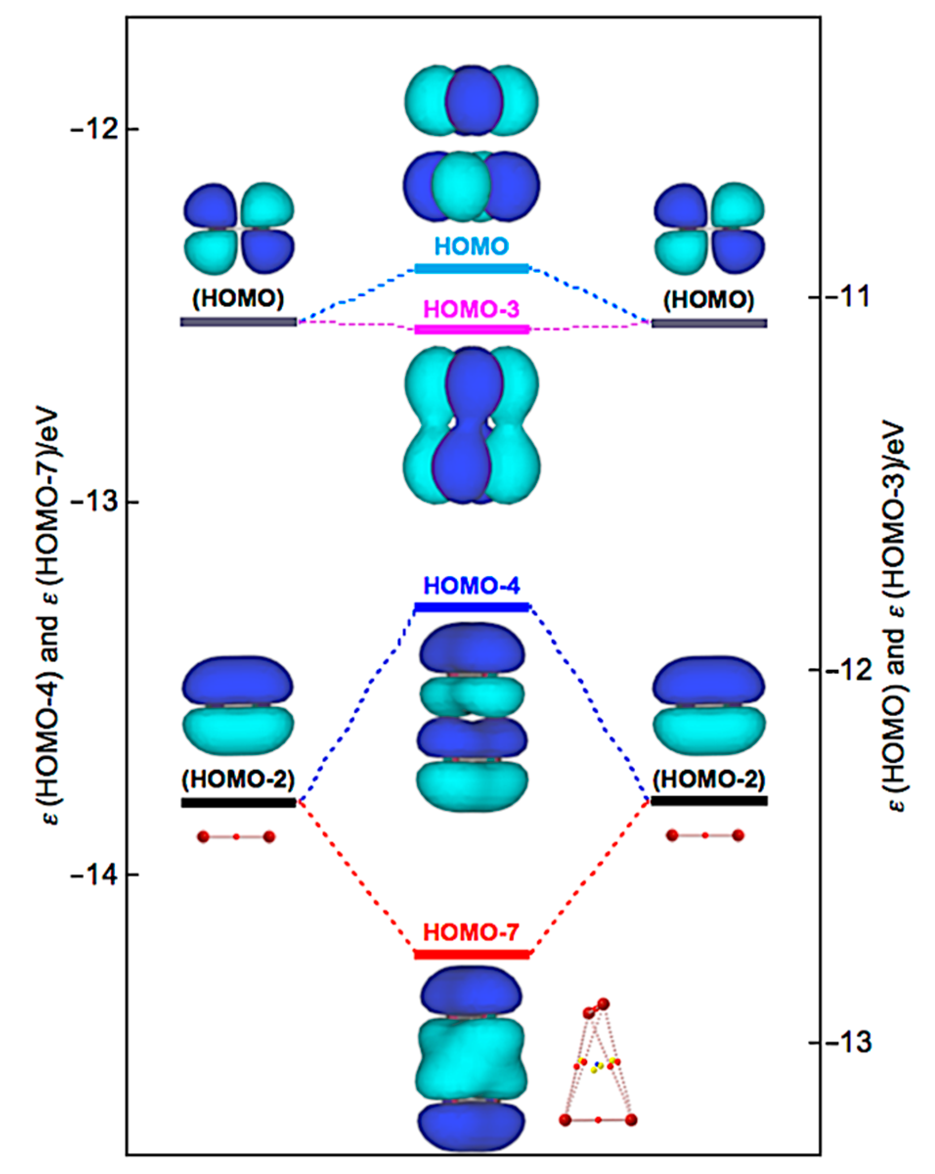 Molecules 26 02936 g010 Molecules 26 02936 g010