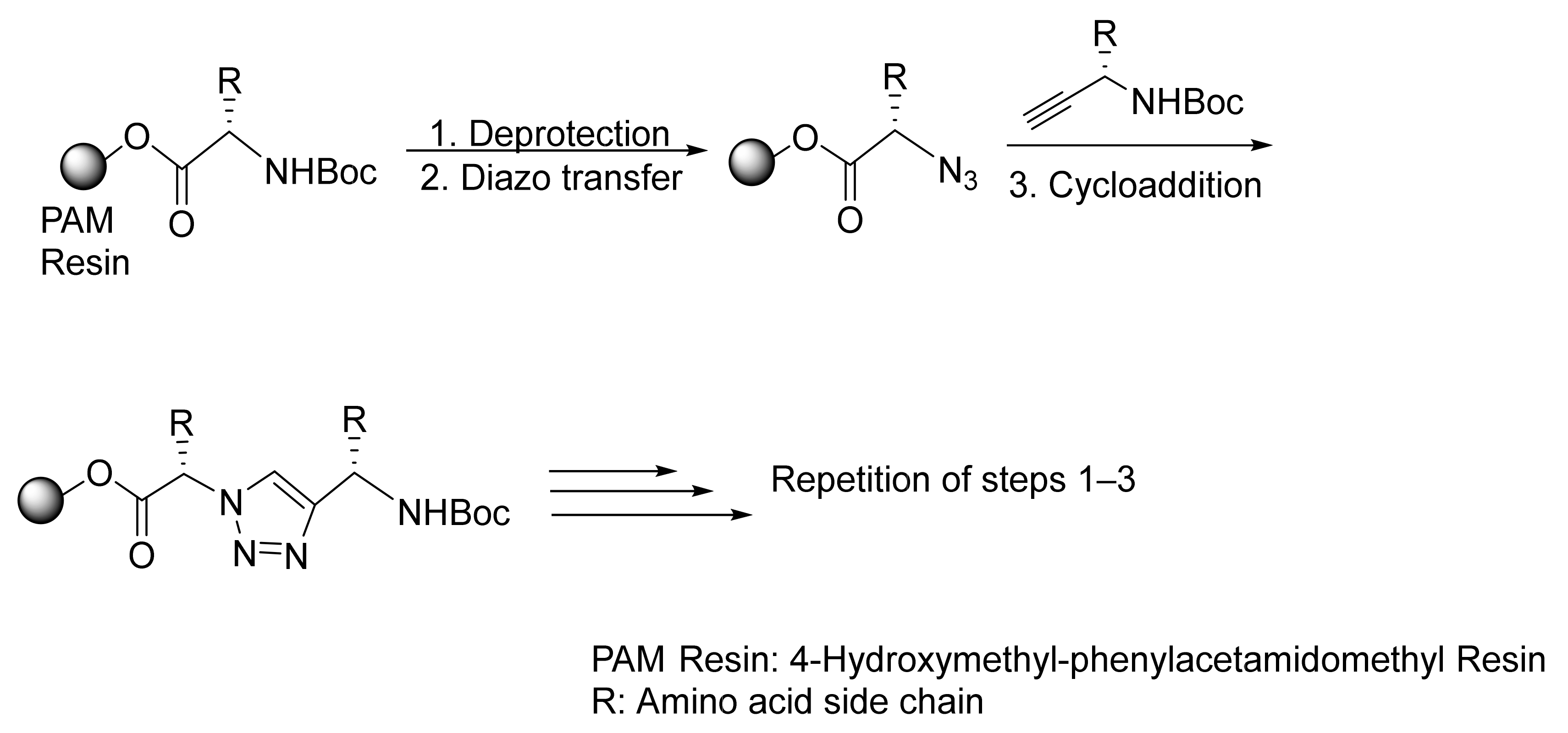 Molecules 26 02937 sch005 Molecules 26 02937 sch005