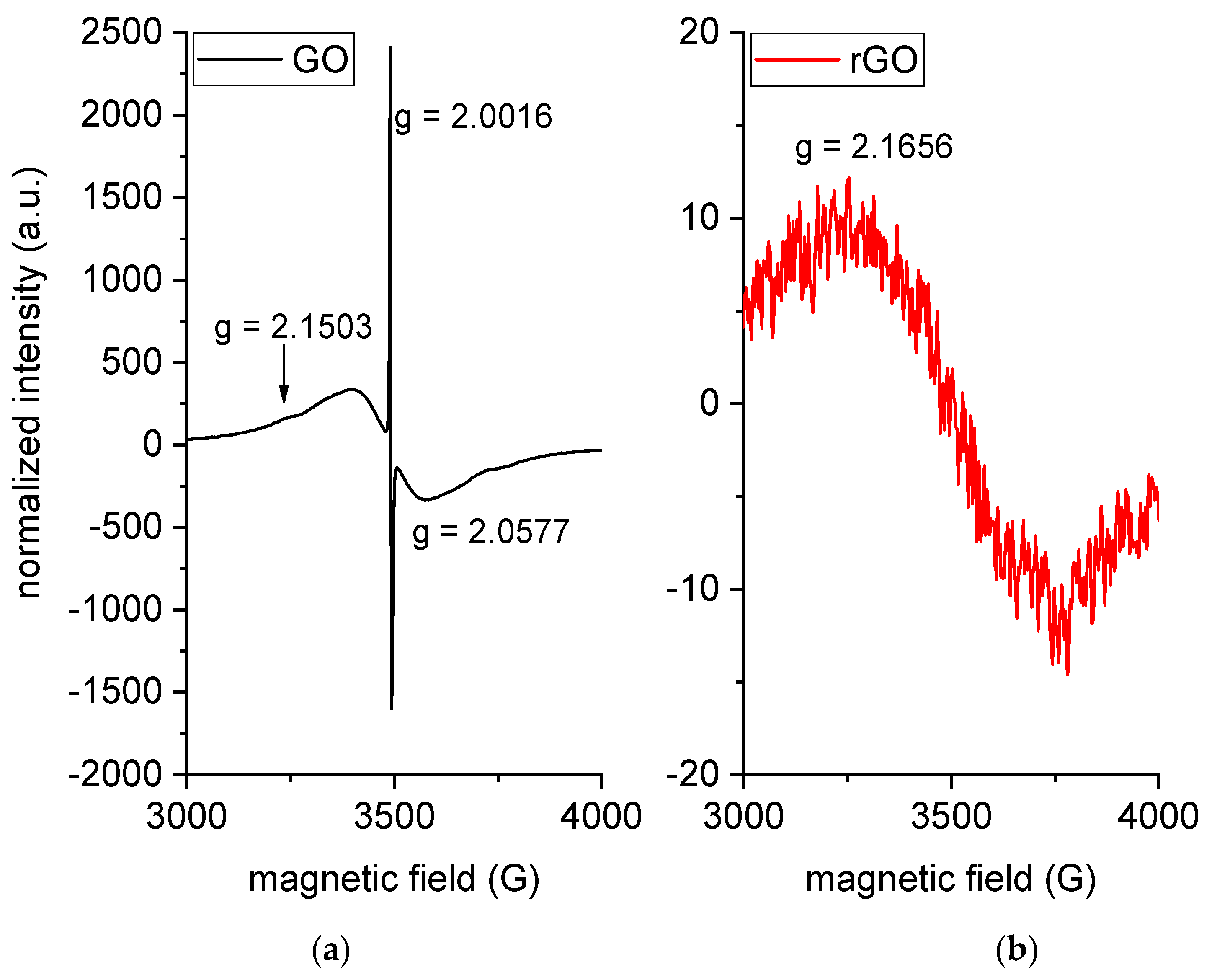Molecules 26 02938 g002 Molecules 26 02938 g002