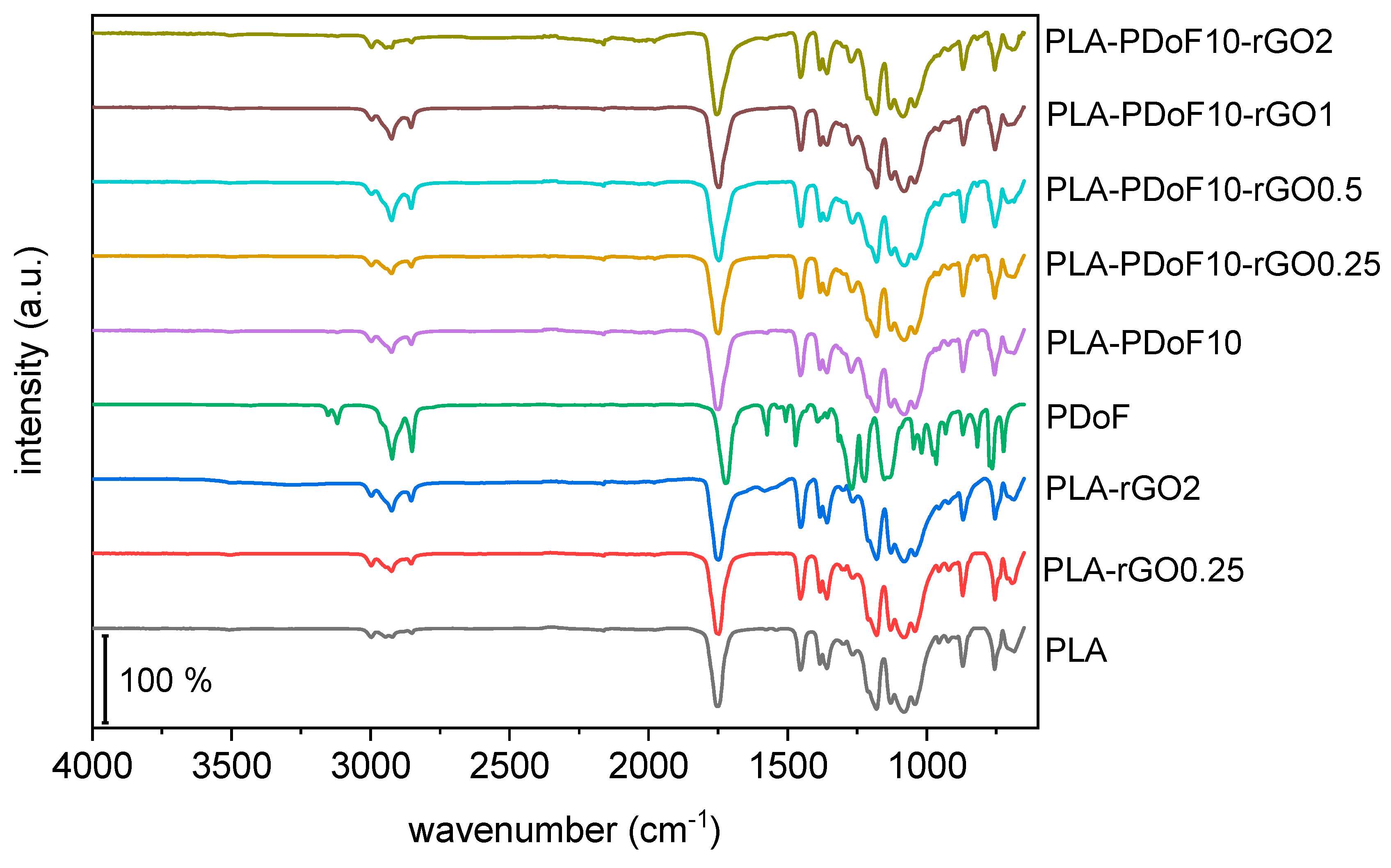Molecules 26 02938 g004 Molecules 26 02938 g004