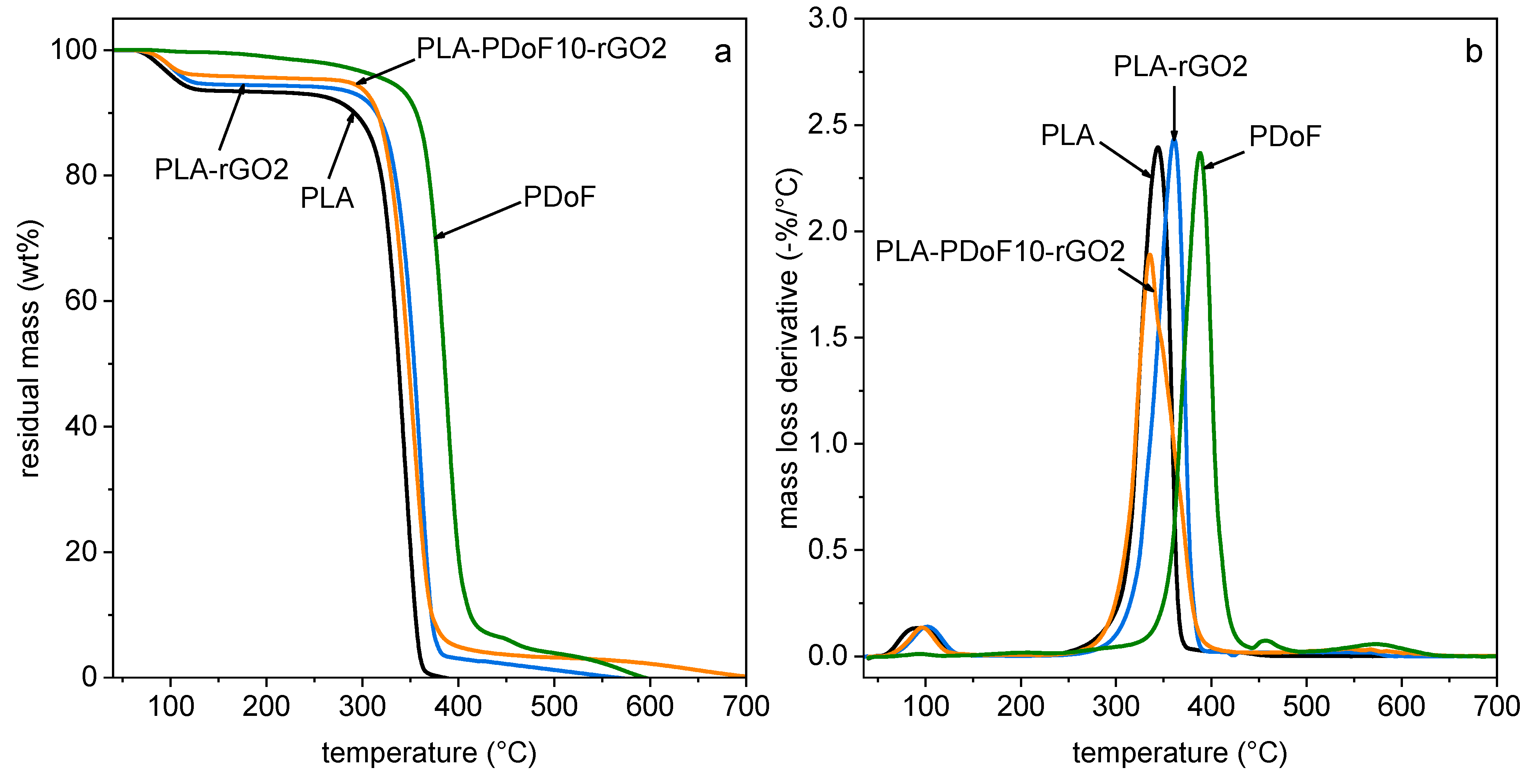 Molecules 26 02938 g005 Molecules 26 02938 g005