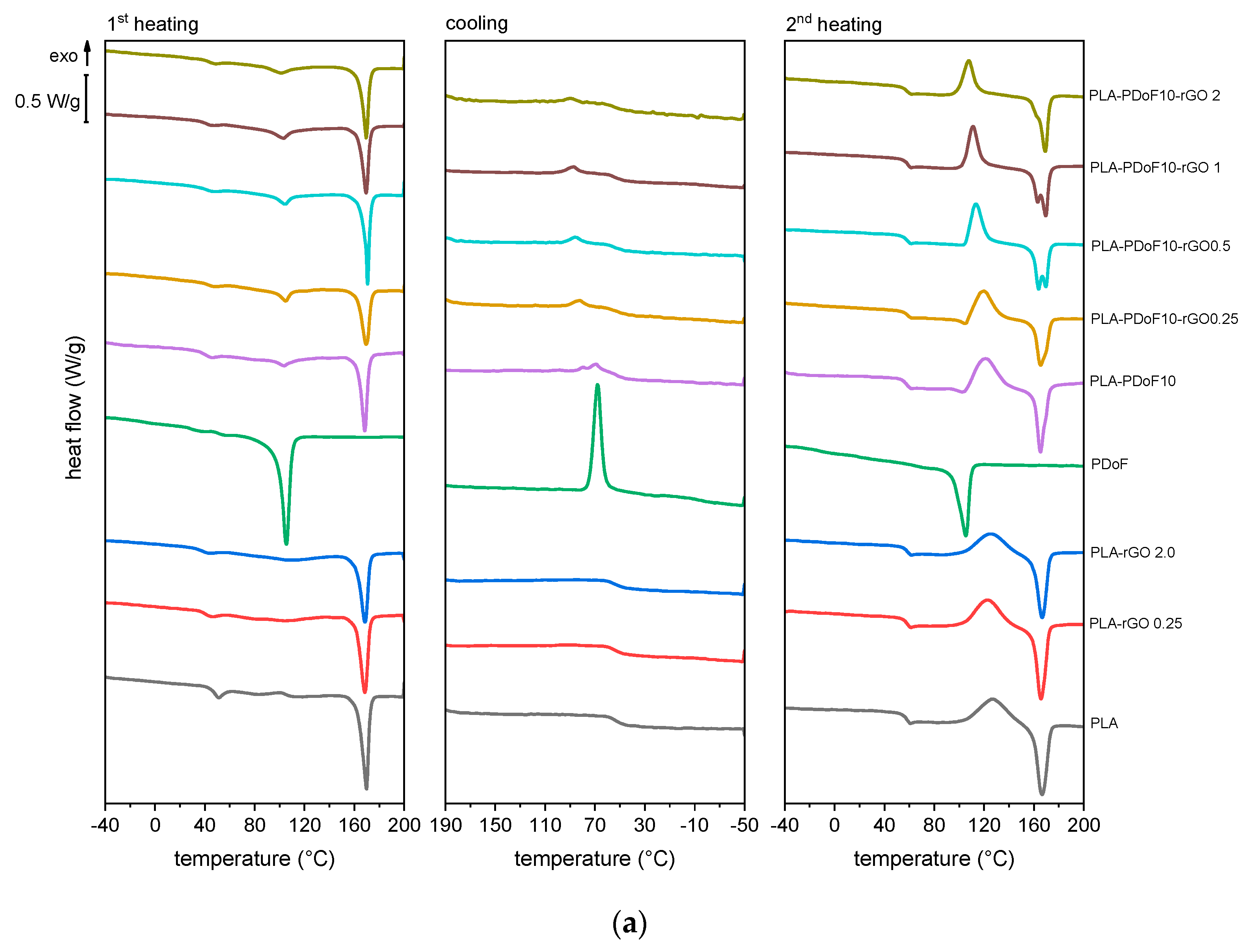 Molecules 26 02938 g006a Molecules 26 02938 g006a