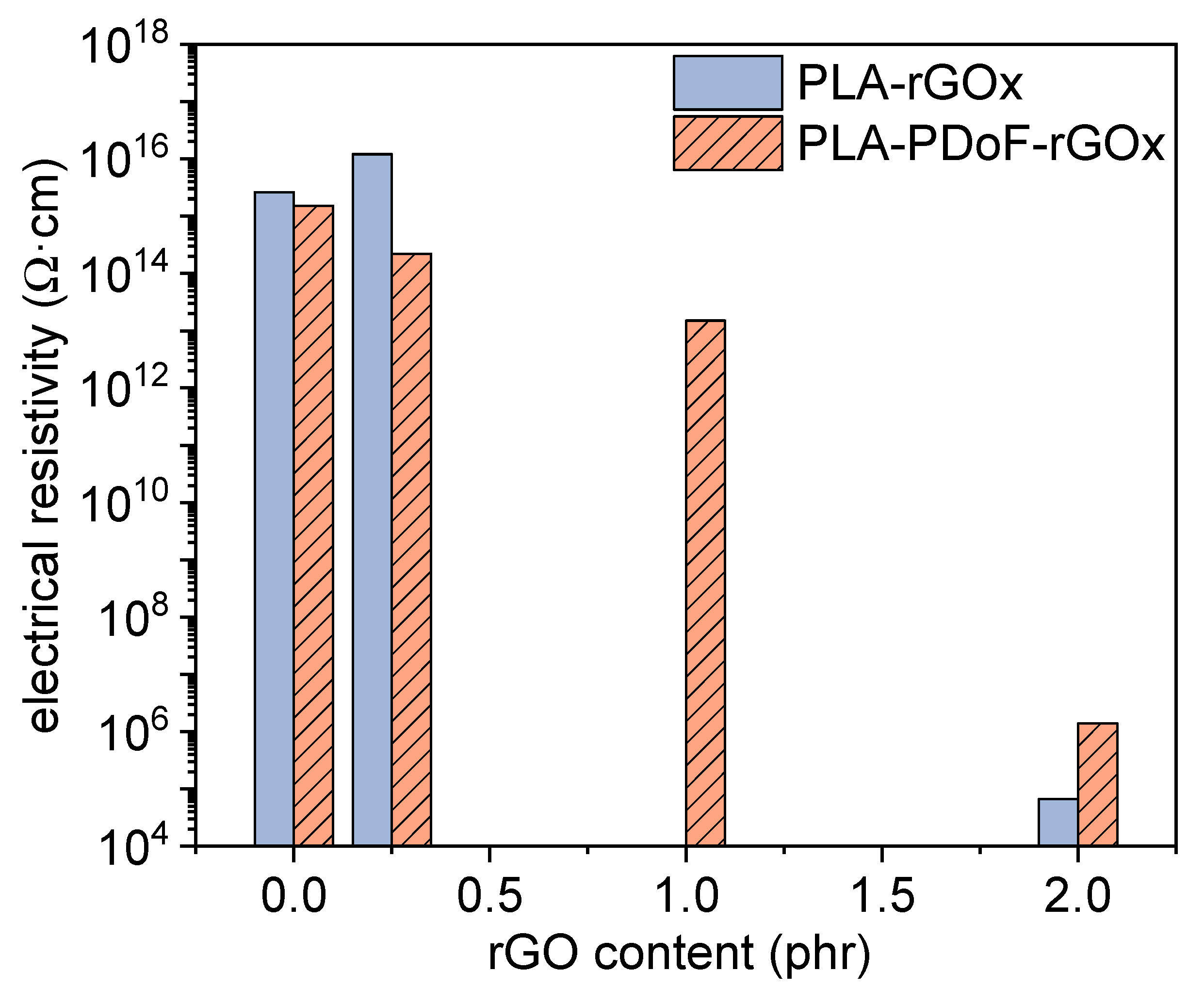 Molecules 26 02938 g013 Molecules 26 02938 g013