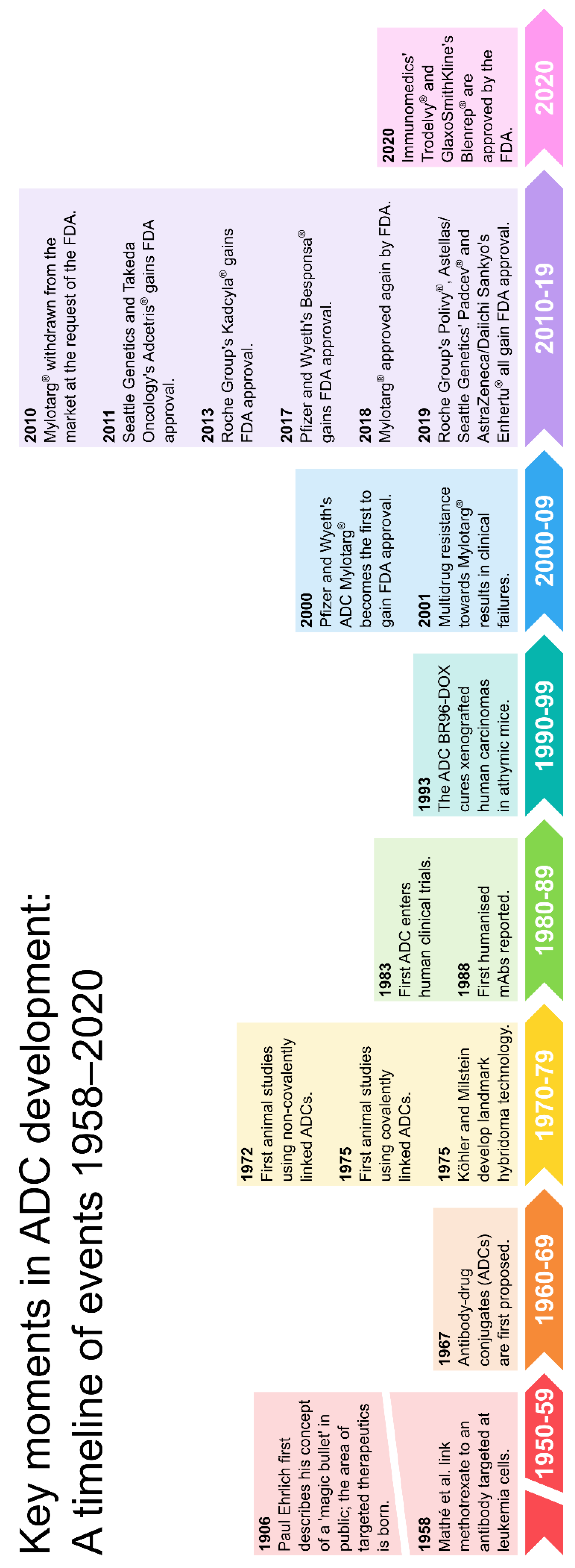Molecules 26 02943 g001 Molecules 26 02943 g001