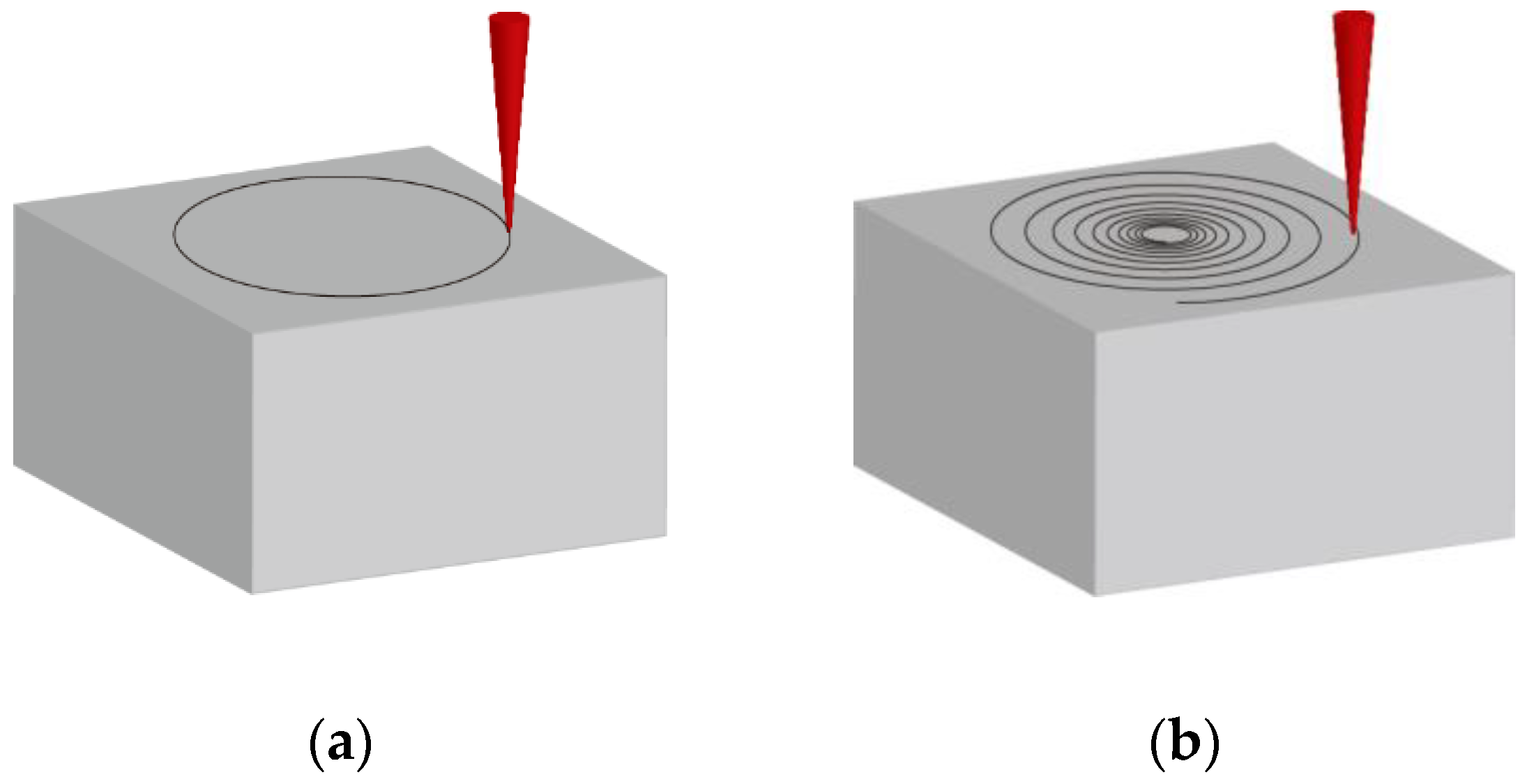 Molecules 26 02953 g002 Molecules 26 02953 g002