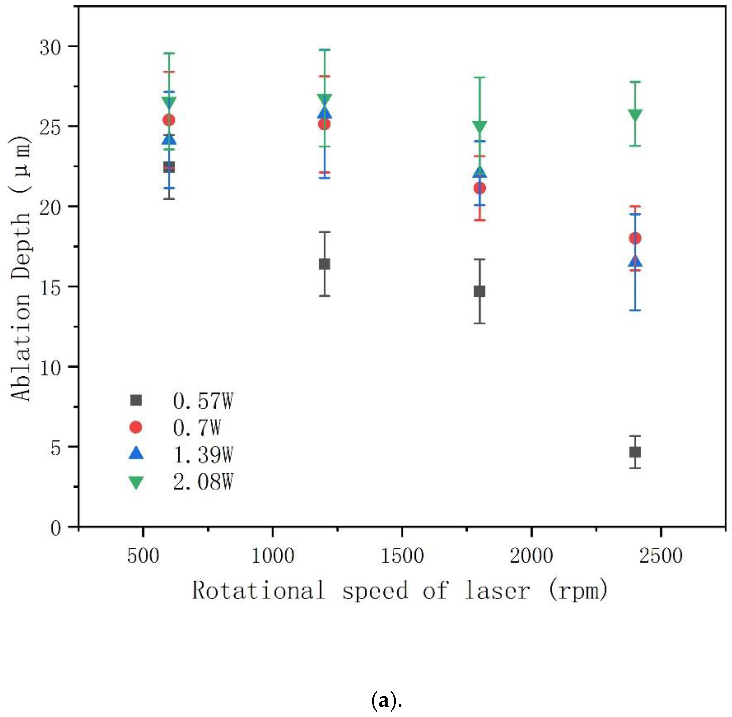 Molecules 26 02953 g003a Molecules 26 02953 g003a
