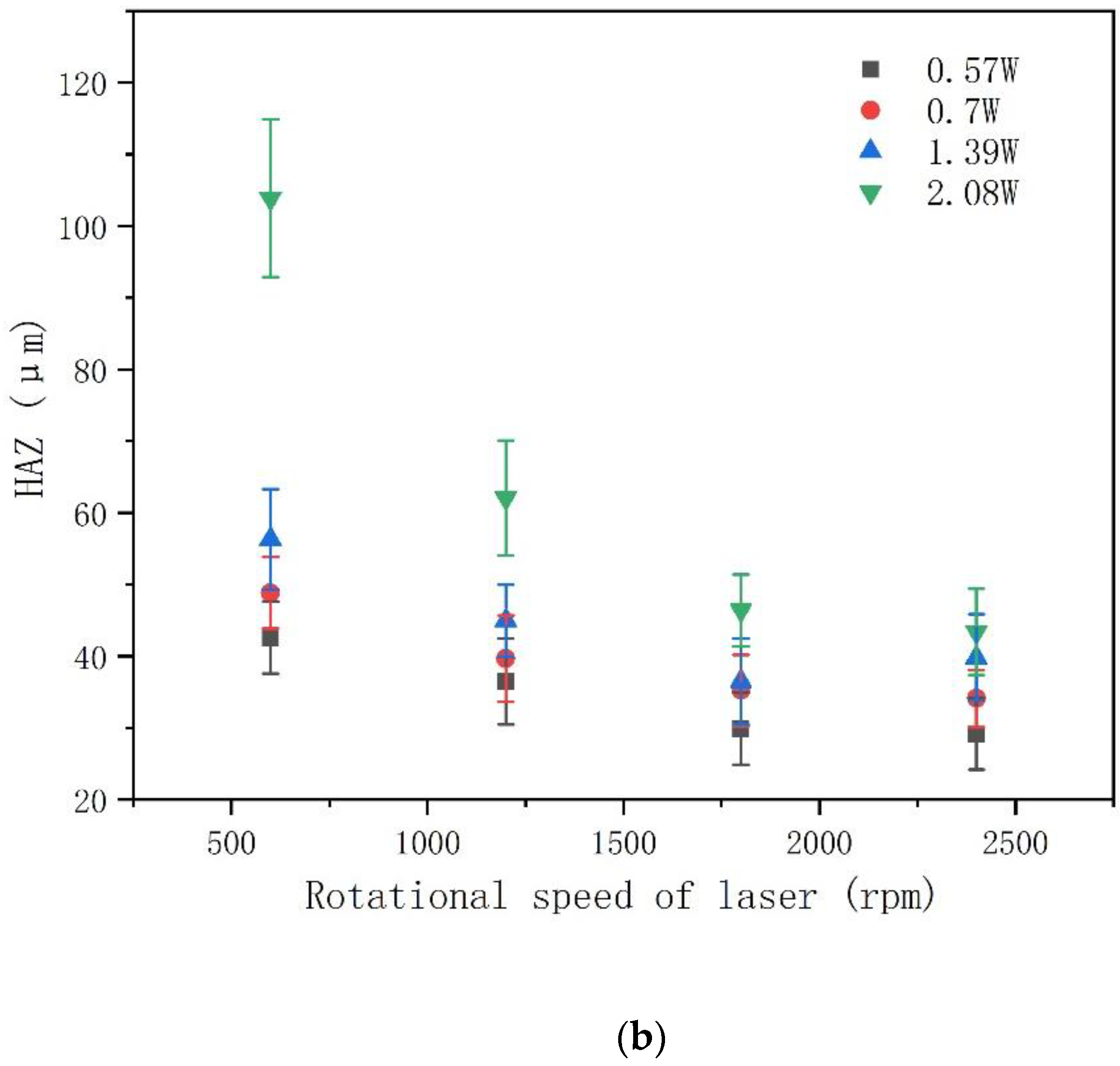 Molecules 26 02953 g003b Molecules 26 02953 g003b