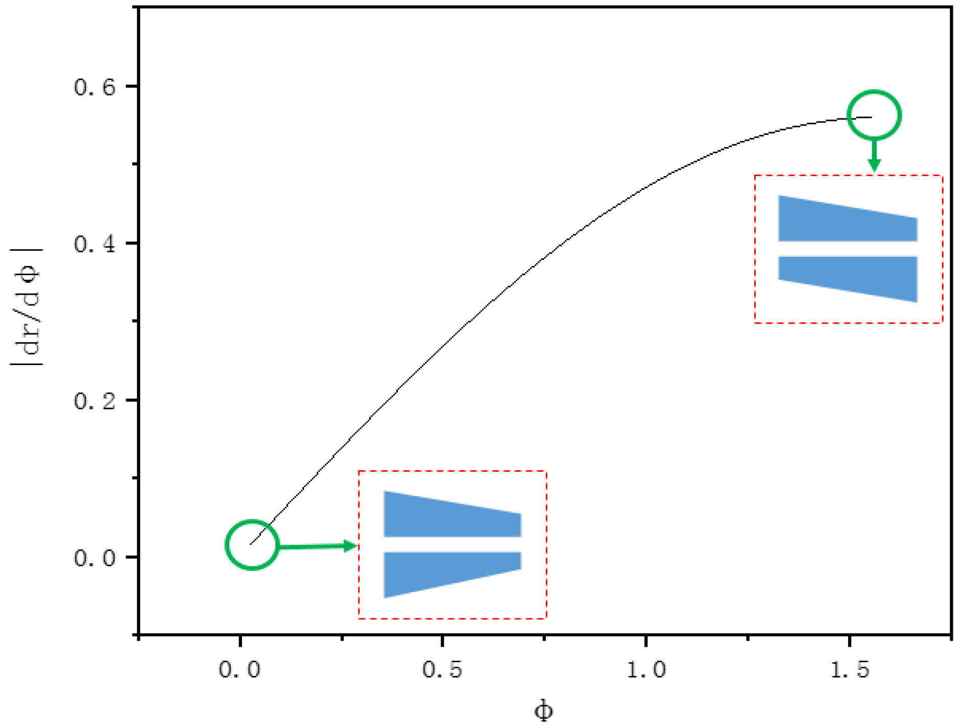 Molecules 26 02953 g005 Molecules 26 02953 g005
