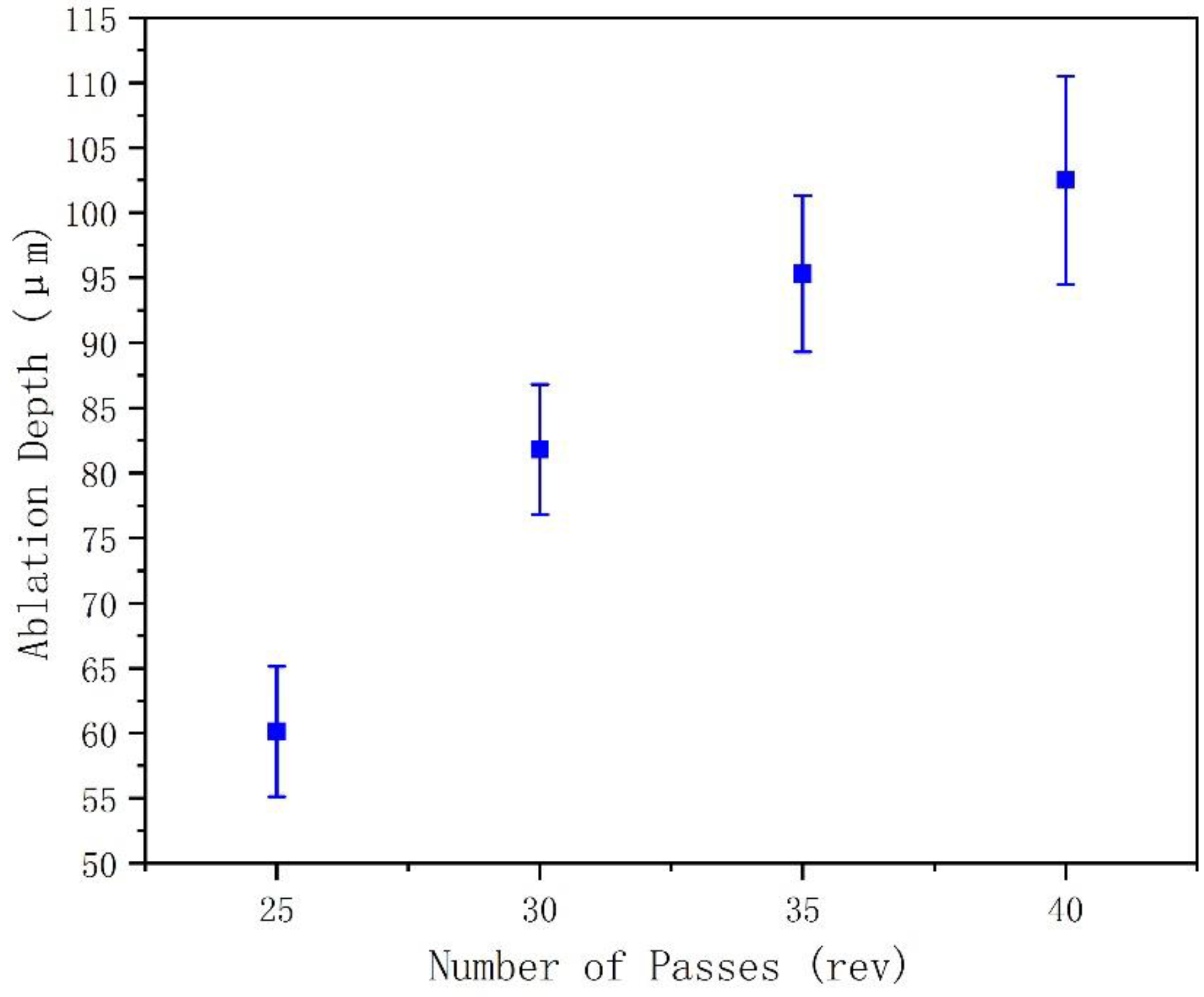 Molecules 26 02953 g008 Molecules 26 02953 g008