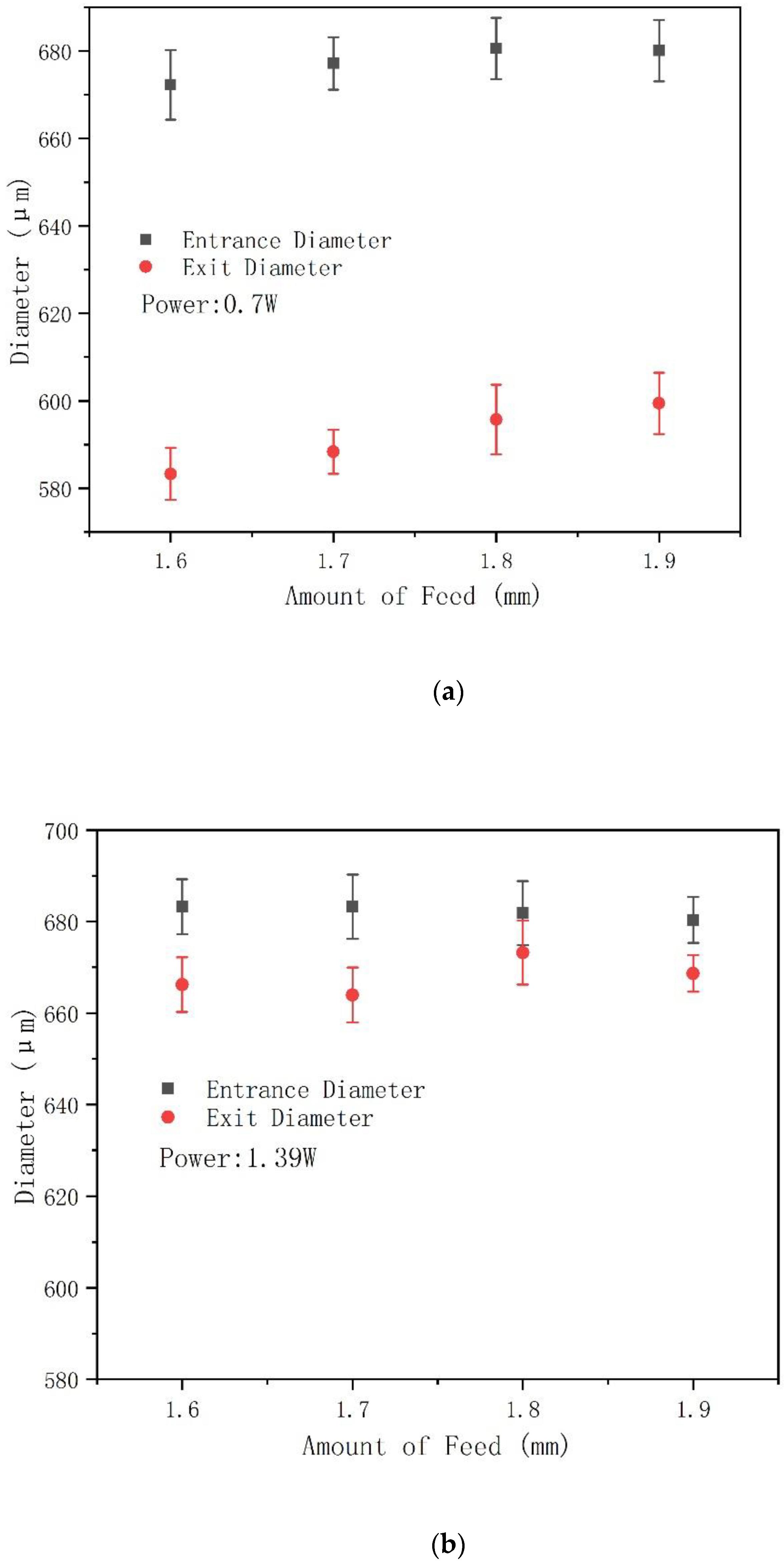 Molecules 26 02953 g010a Molecules 26 02953 g010a