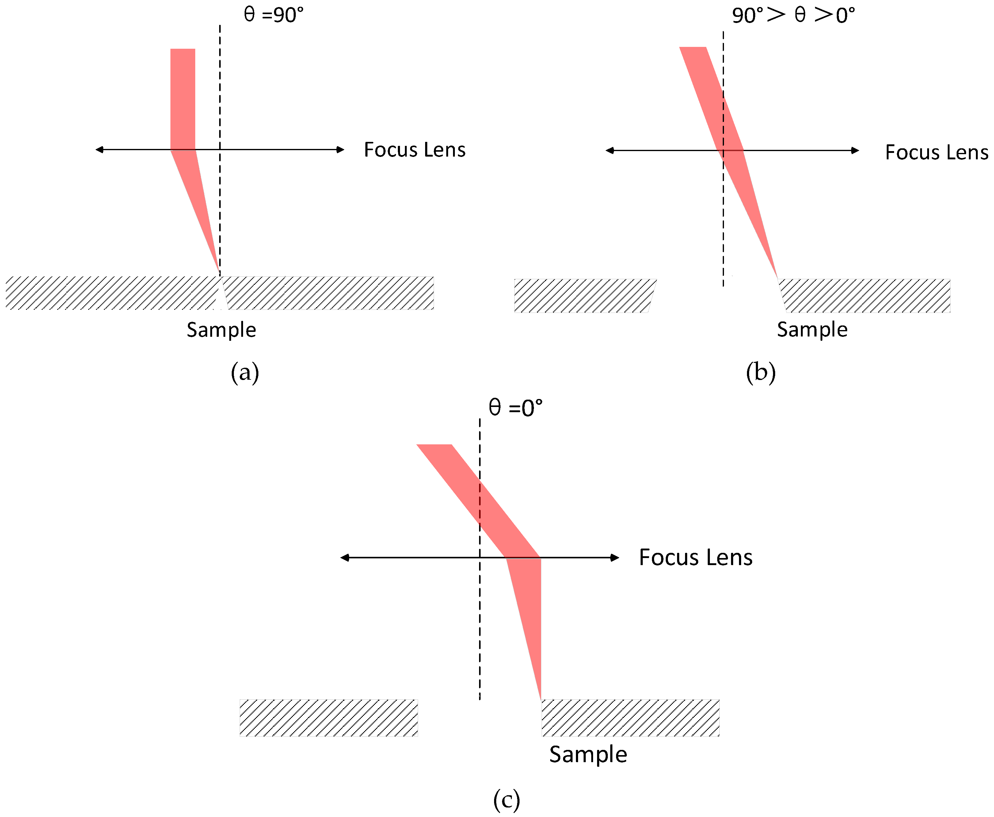 Molecules 26 02953 g011 Molecules 26 02953 g011