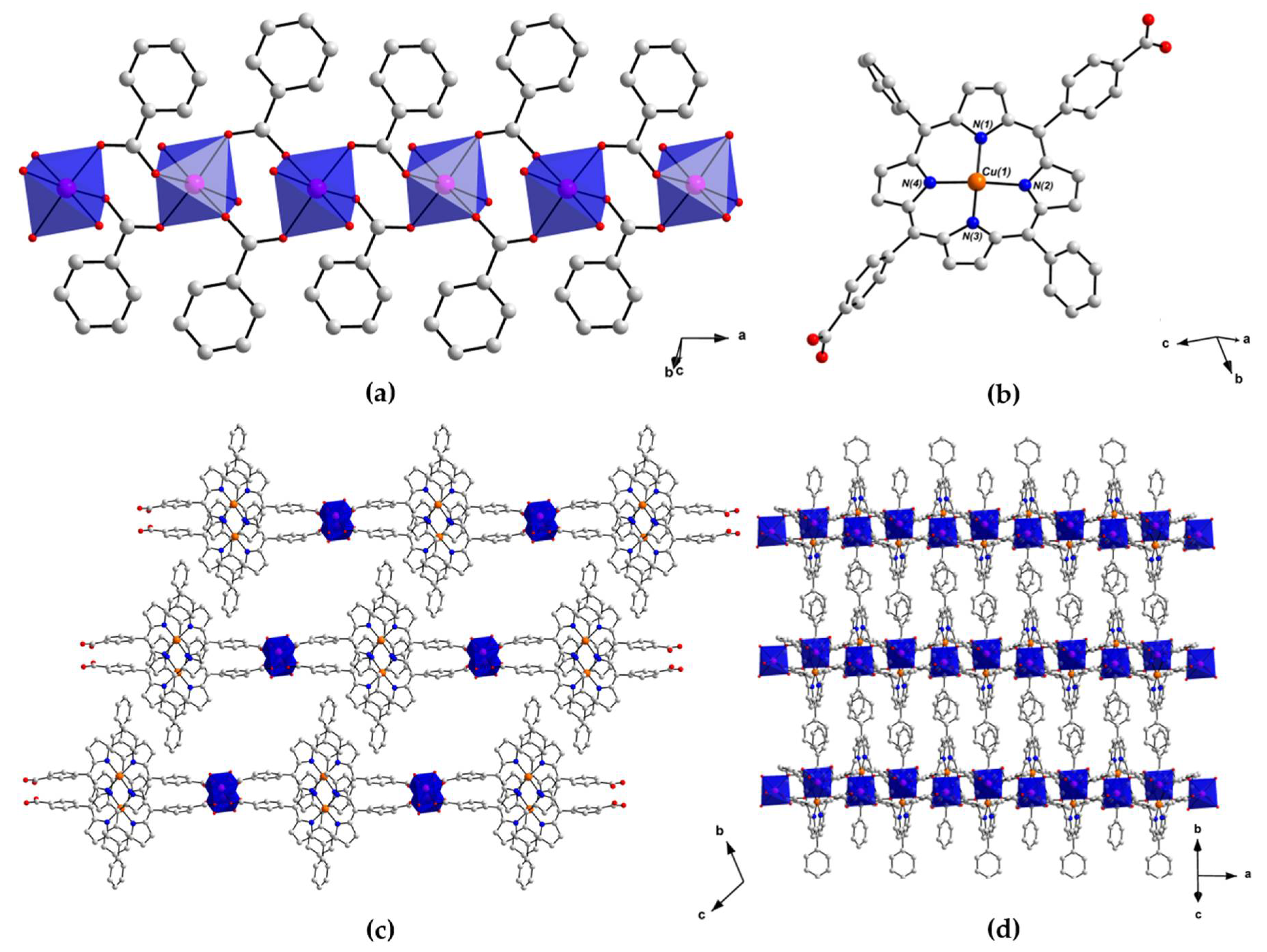 Molecules 26 02955 g002 Molecules 26 02955 g002