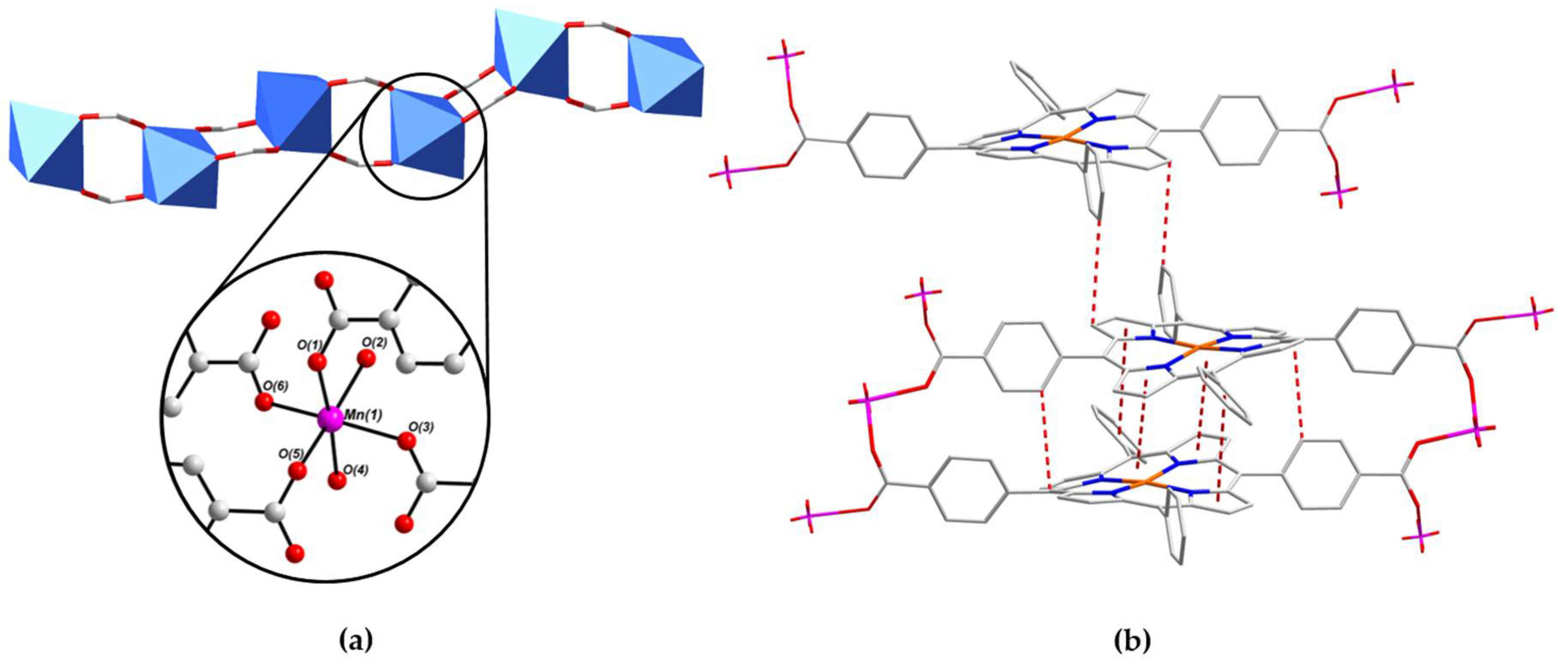 Molecules 26 02955 g003 Molecules 26 02955 g003