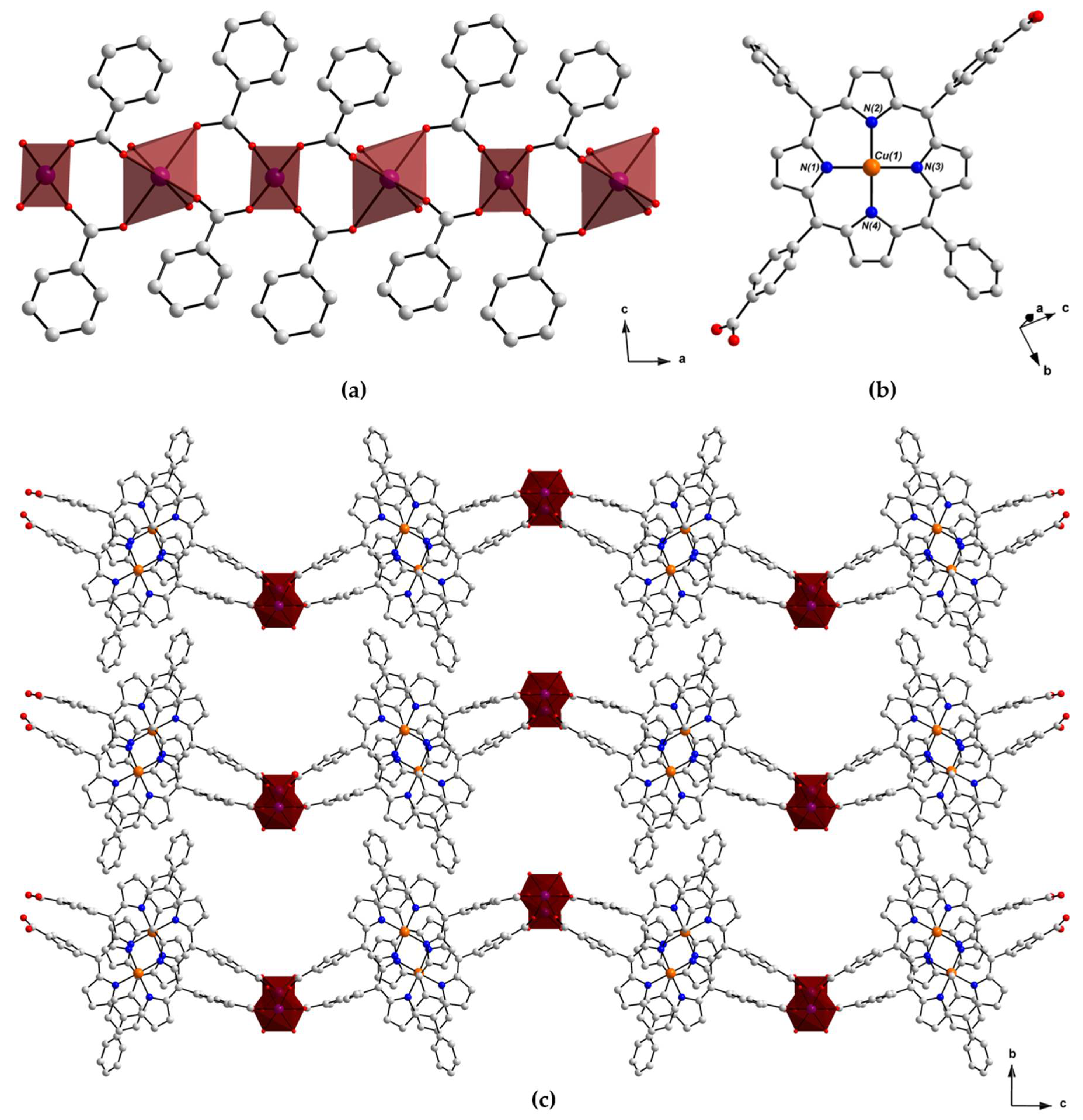 Molecules 26 02955 g004 Molecules 26 02955 g004