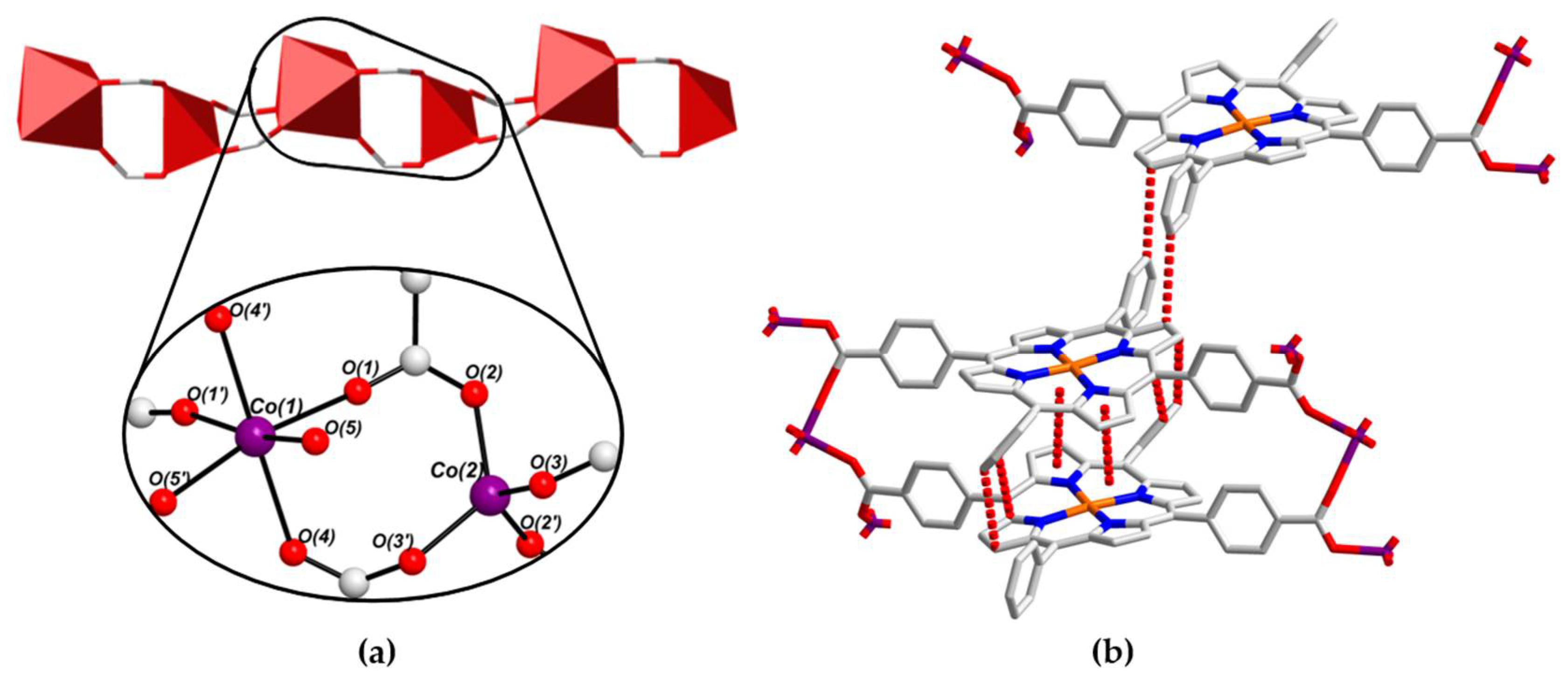 Molecules 26 02955 g005 Molecules 26 02955 g005