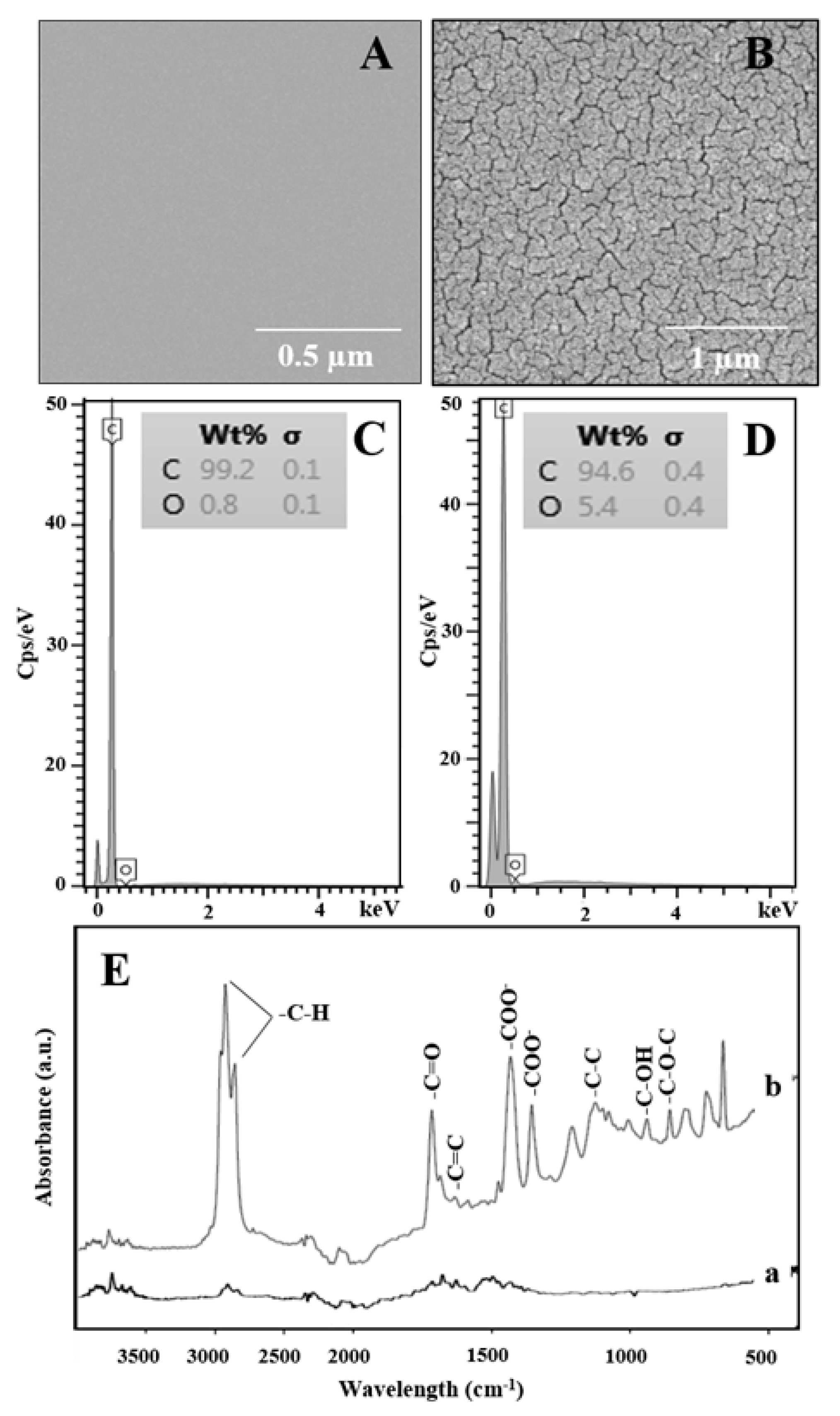 Molecules 26 02958 g002 Molecules 26 02958 g002
